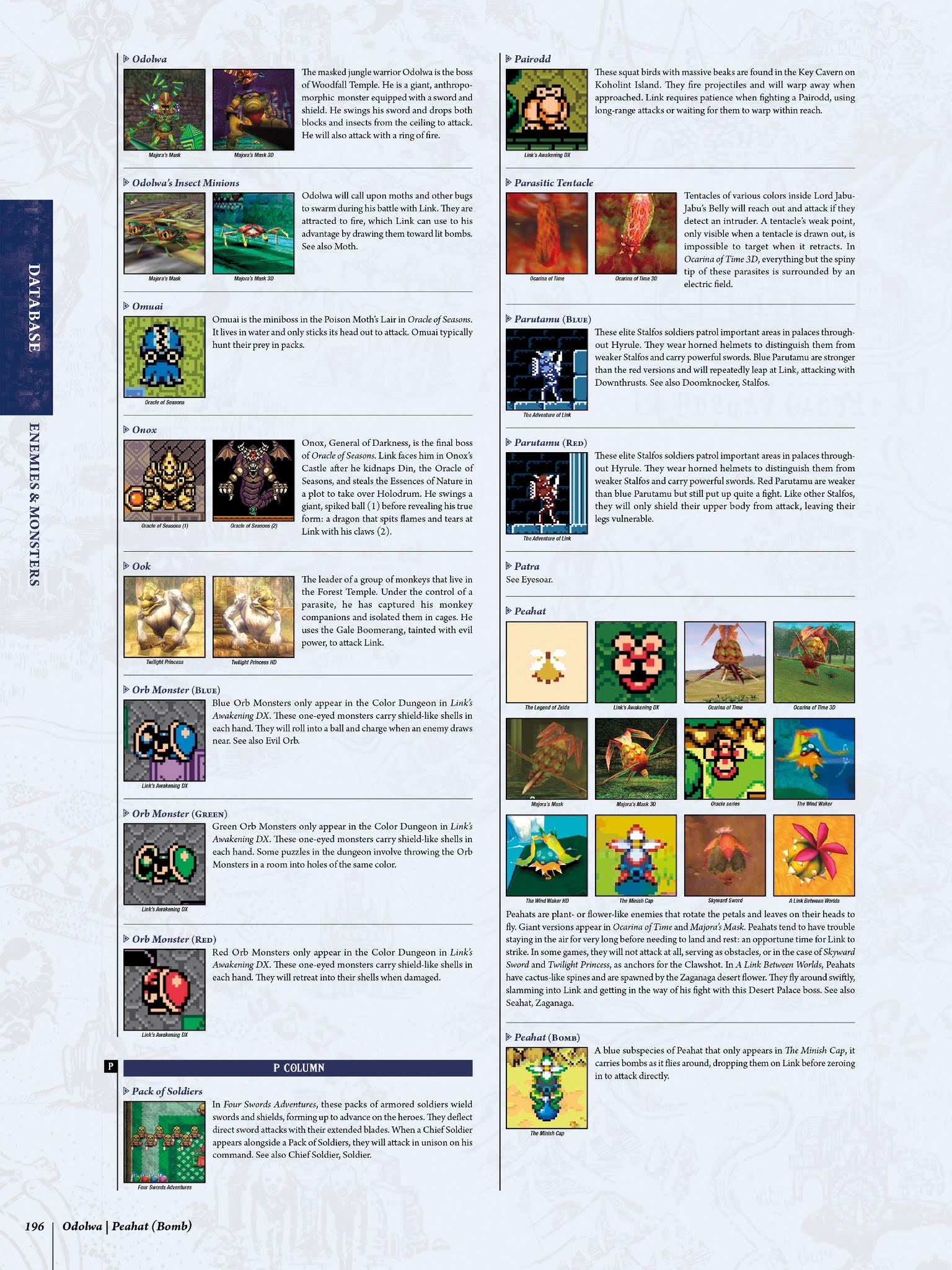 Read online The Legend of Zelda Encyclopedia comic -  Issue # TPB (Part 2) - 100