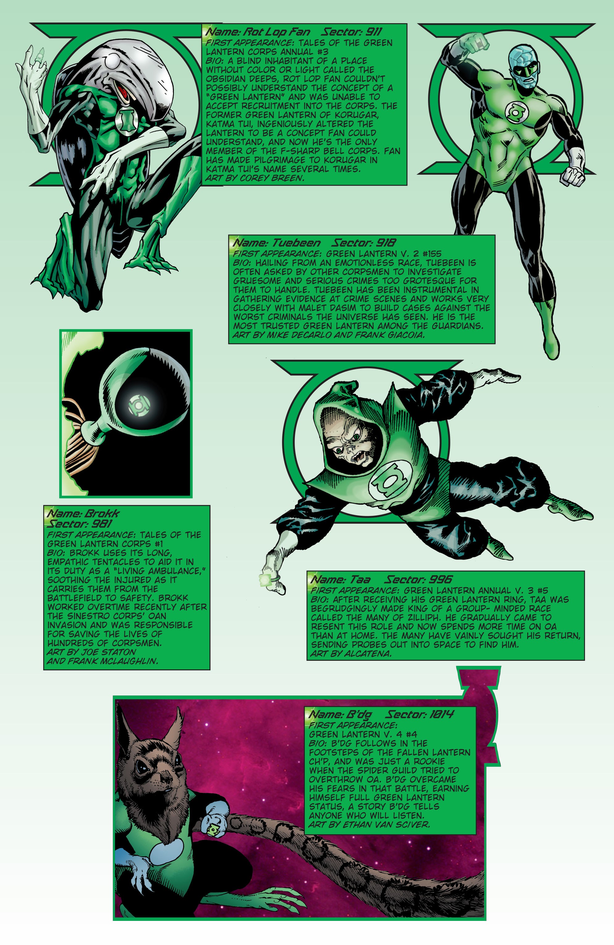 Read online Green Lantern by Geoff Johns comic -  Issue # TPB 3 (Part 4) - 68