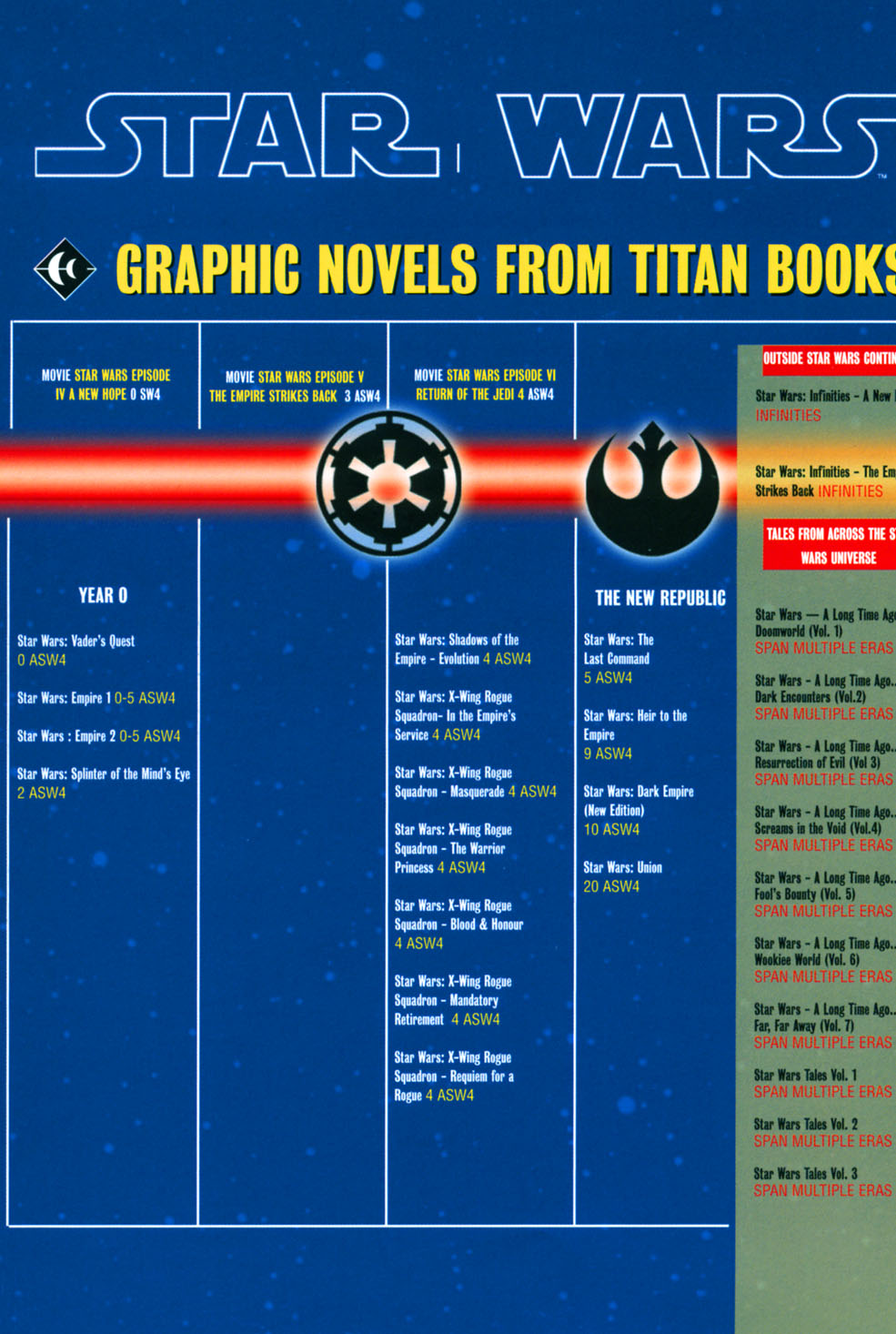 Read online Star Wars: Clone Wars Adventures comic -  Issue # TPB 1 - 90