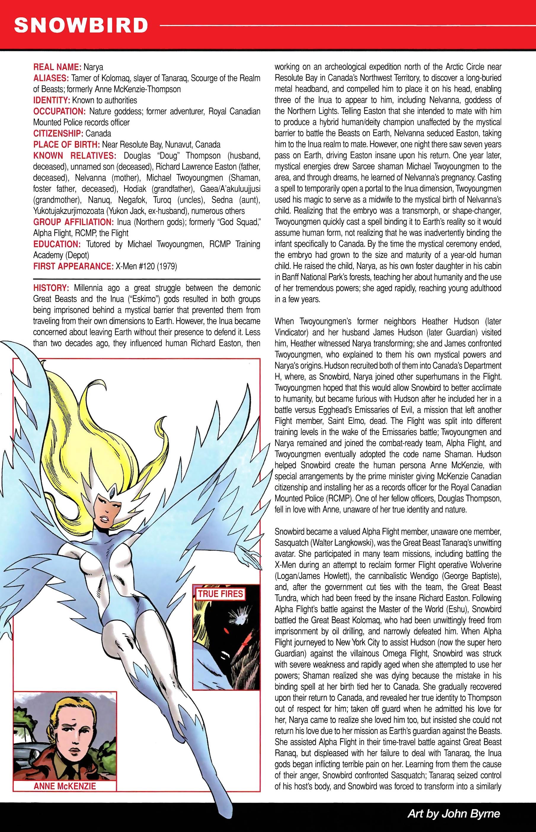 Read online Official Handbook of the Marvel Universe A to Z comic -  Issue # TPB 10 (Part 2) - 110