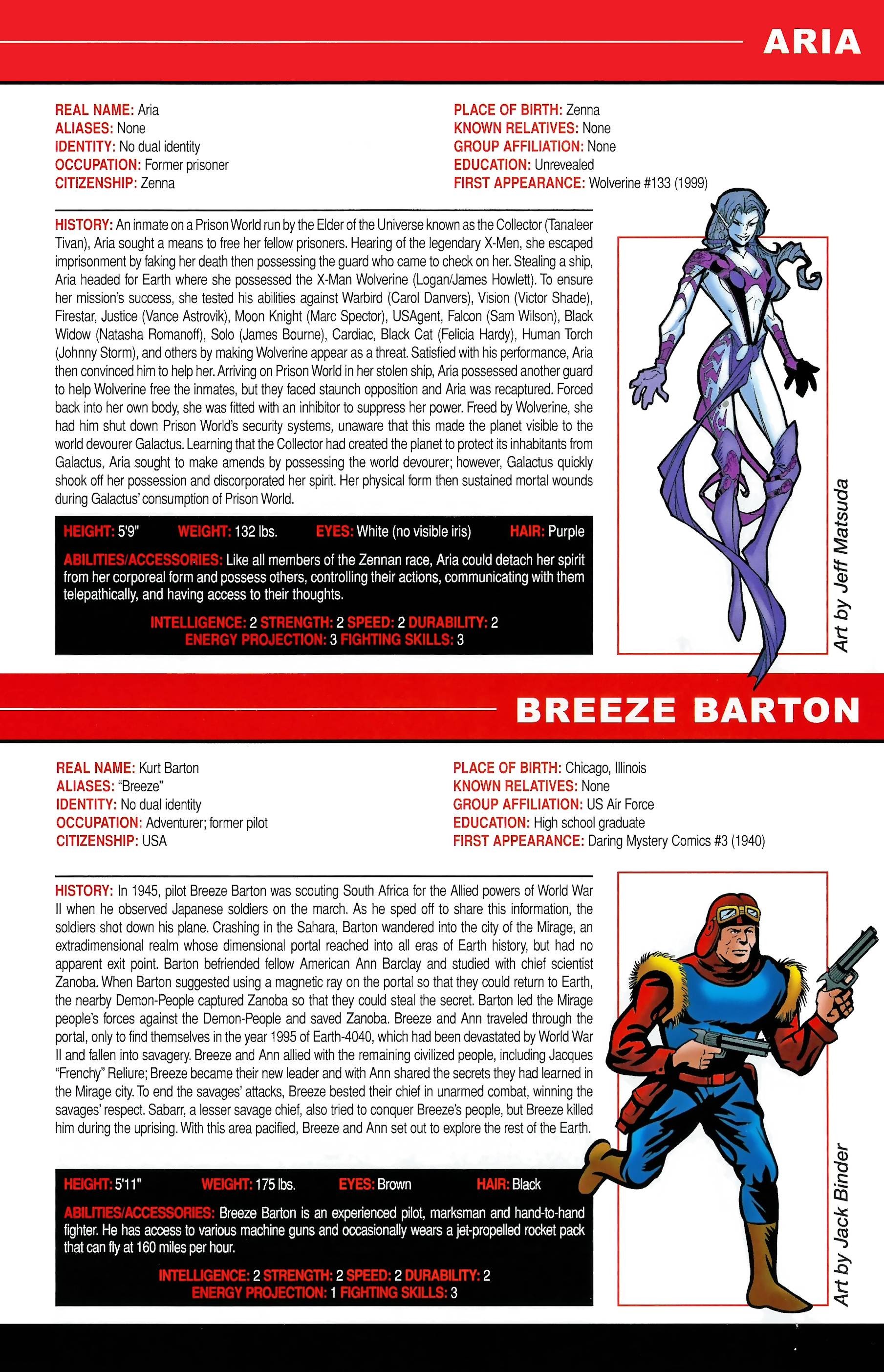 Read online Official Handbook of the Marvel Universe A to Z comic -  Issue # TPB 14 (Part 2) - 87