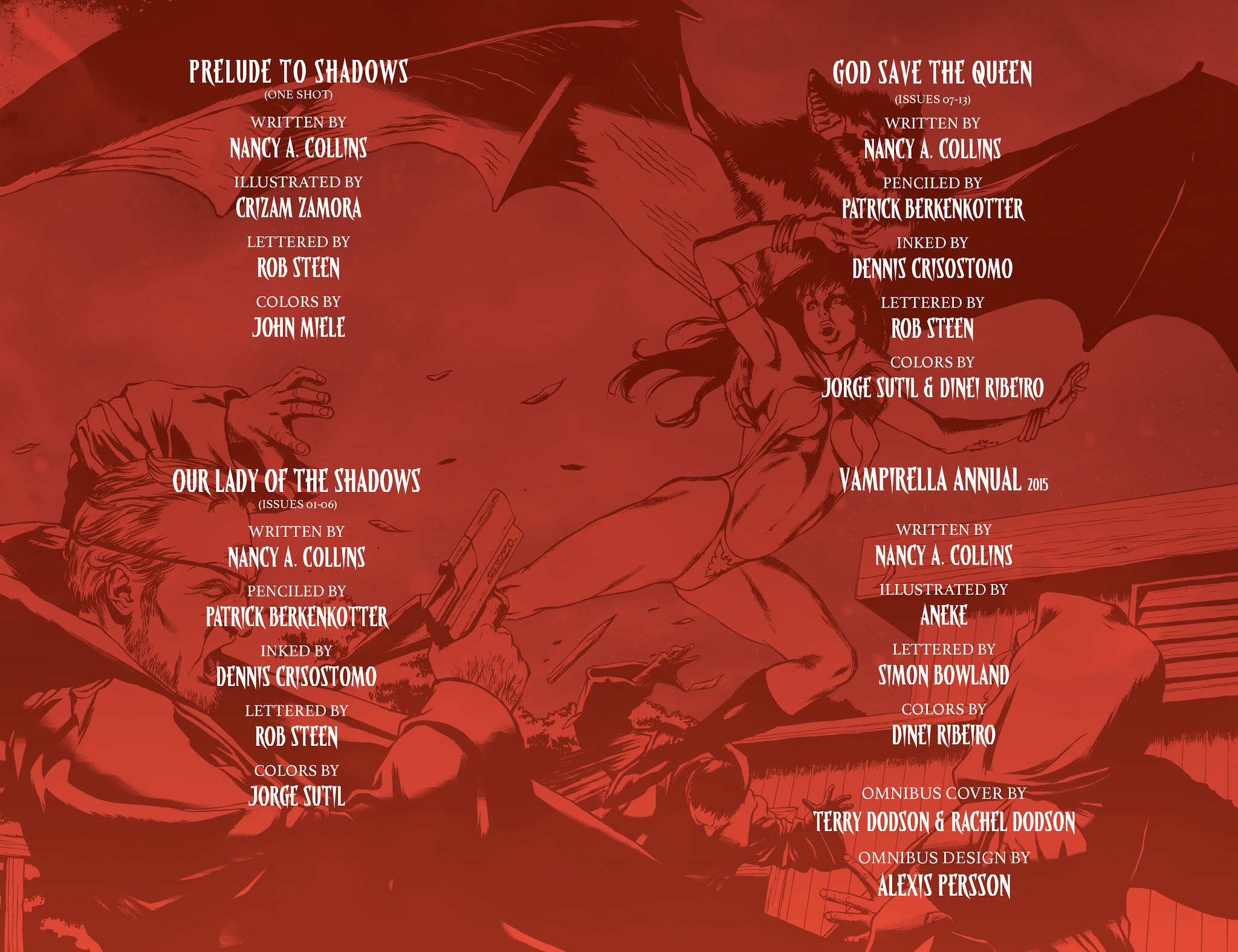 Read online Vampirella: The Dynamite Years Omnibus comic -  Issue # TPB 3 (Part 1) - 4