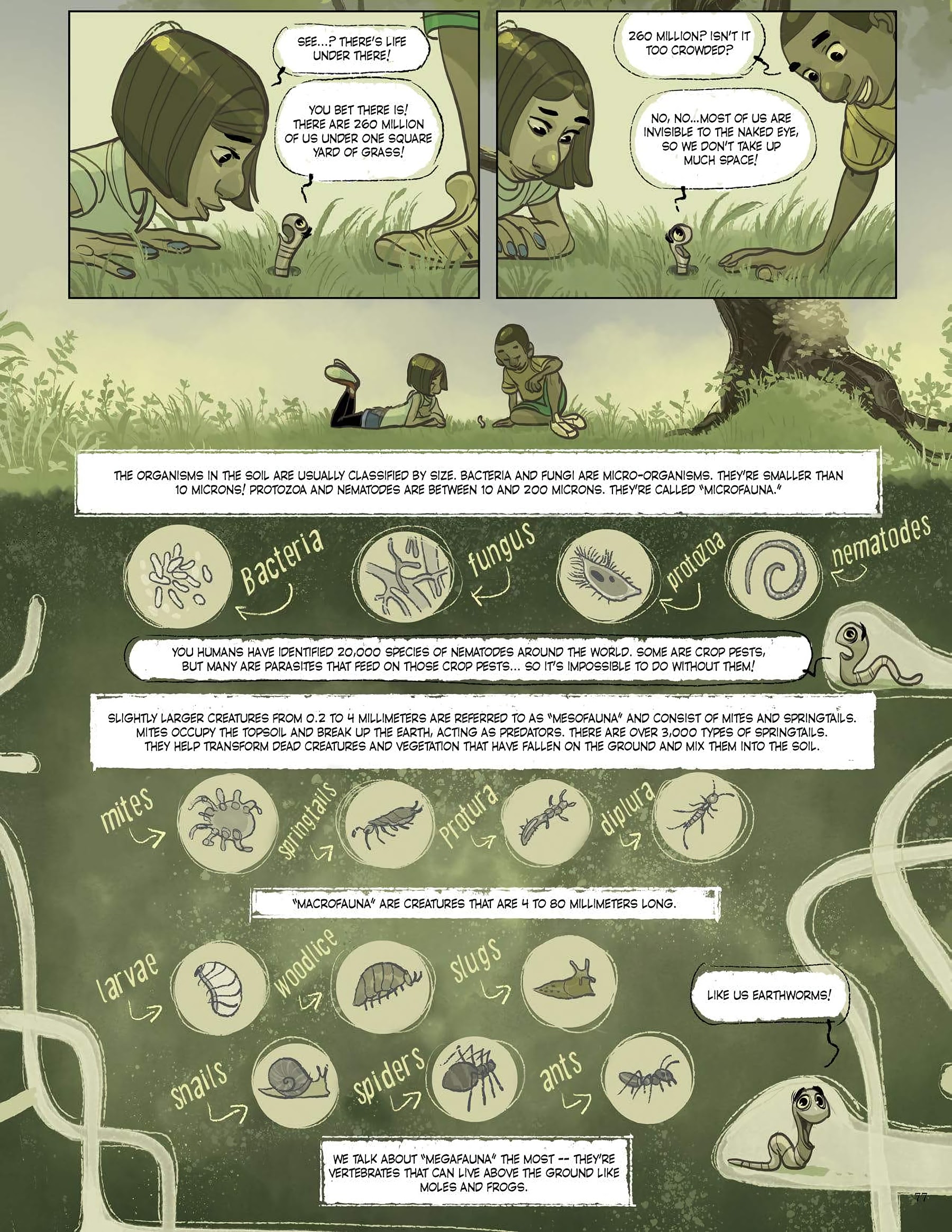 Read online Letters from Animals comic -  Issue # TPB - 78