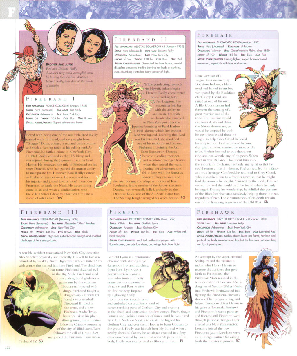 Read online The DC Comics Encyclopedia comic -  Issue # TPB 2 (Part 1) - 121