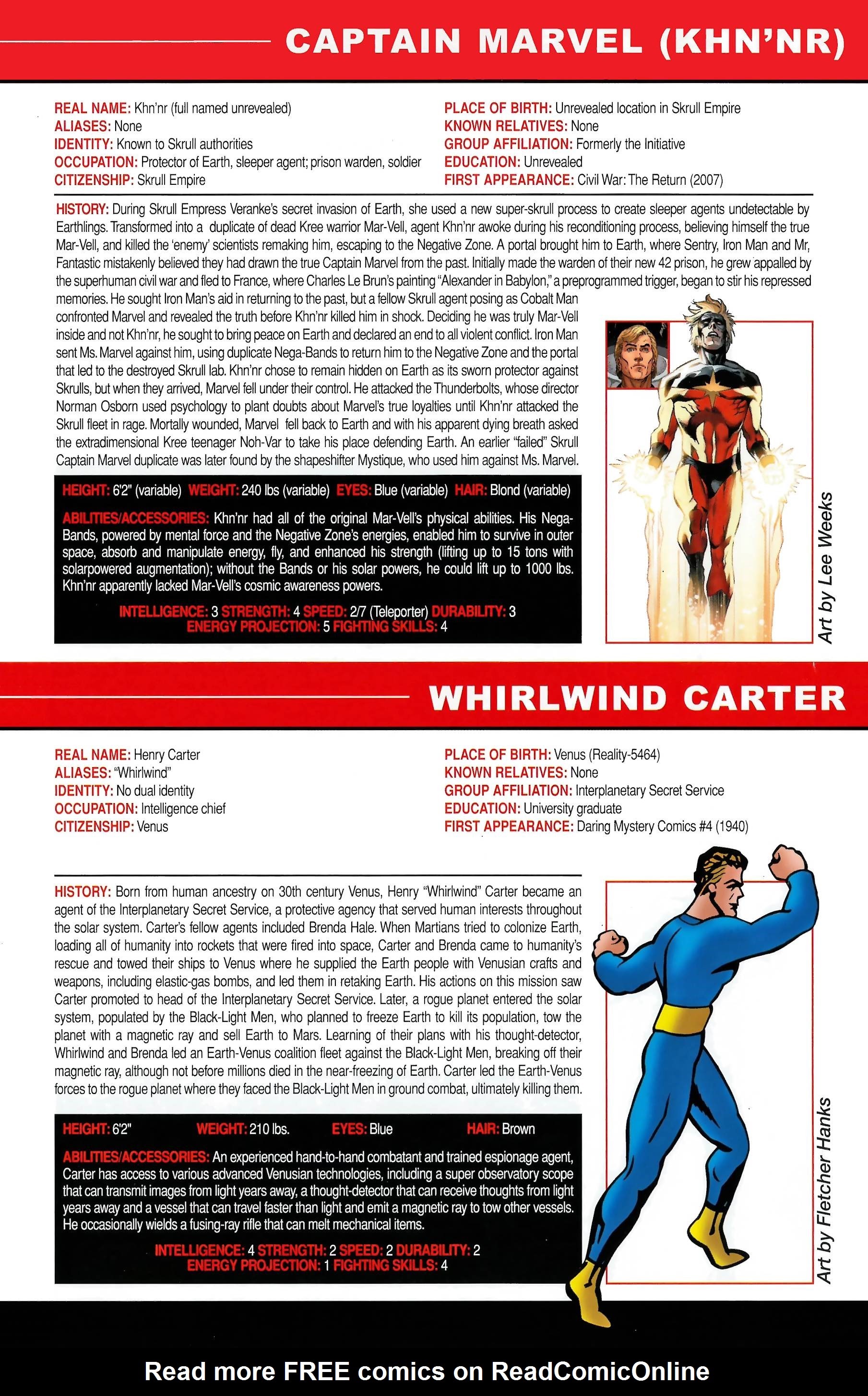 Read online Official Handbook of the Marvel Universe A to Z comic -  Issue # TPB 14 (Part 2) - 93