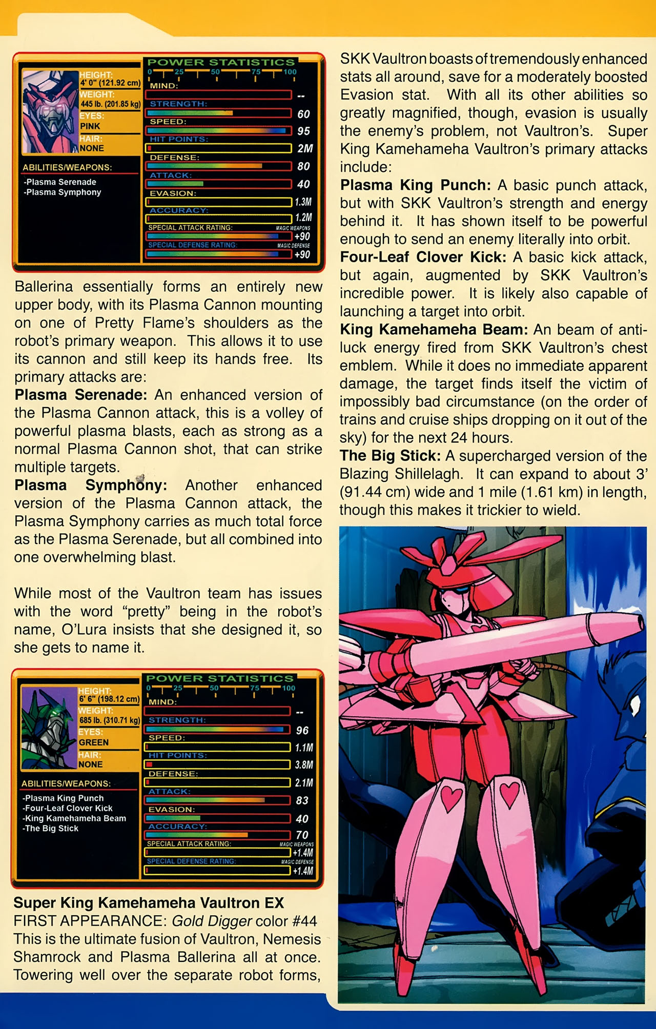 Read online Gold Digger Sourcebook: The Official Handbook of the GD Universe comic -  Issue #15 - 33