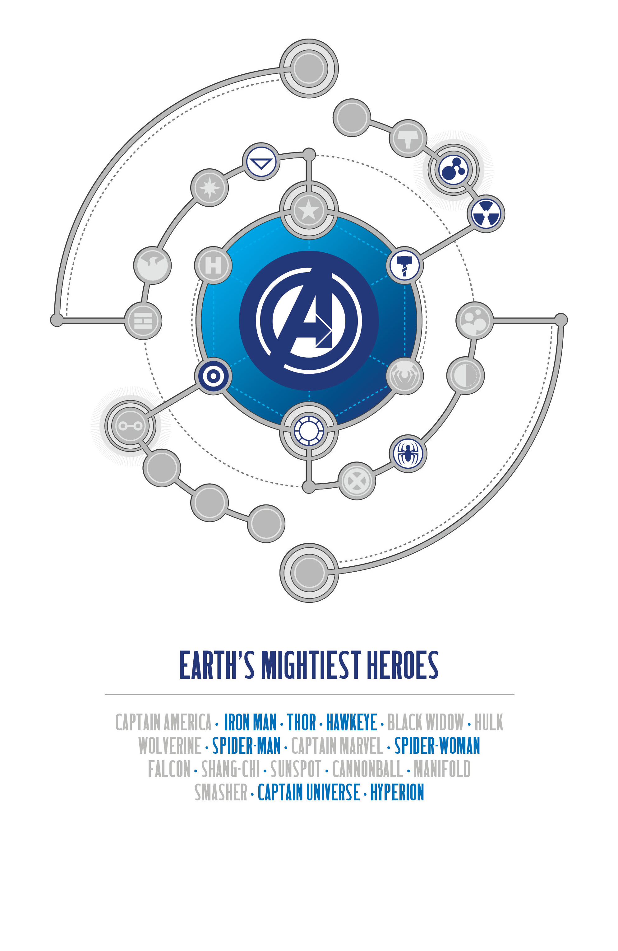 Read online Avengers by Jonathan Hickman: The Complete Collection comic -  Issue # TPB 2 (Part 2) - 37