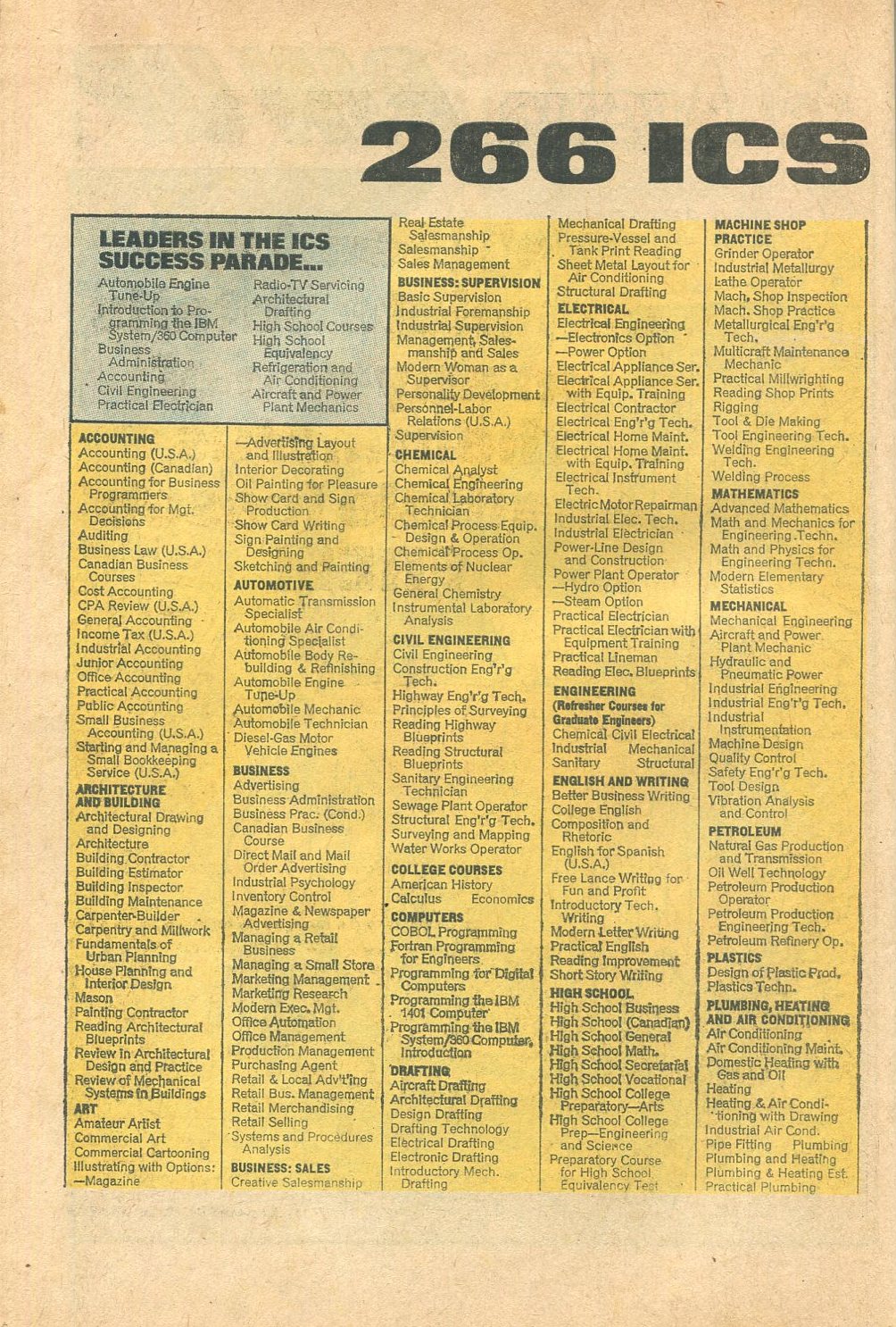 Read online Archie's Pals 'N' Gals (1952) comic -  Issue #64 - 66