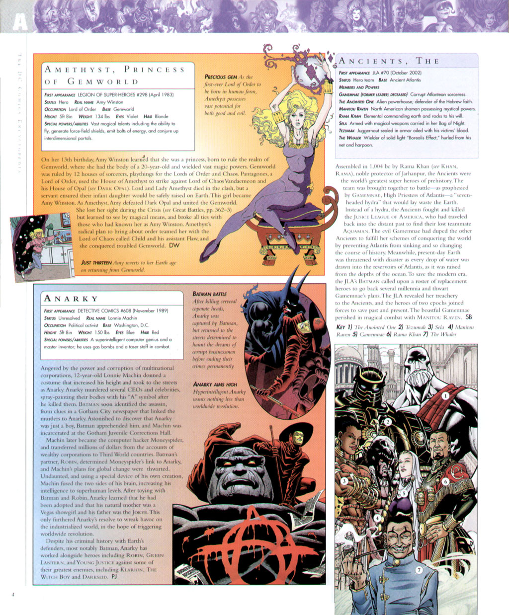Read online The DC Comics Encyclopedia comic -  Issue # TPB 2 (Part 1) - 14