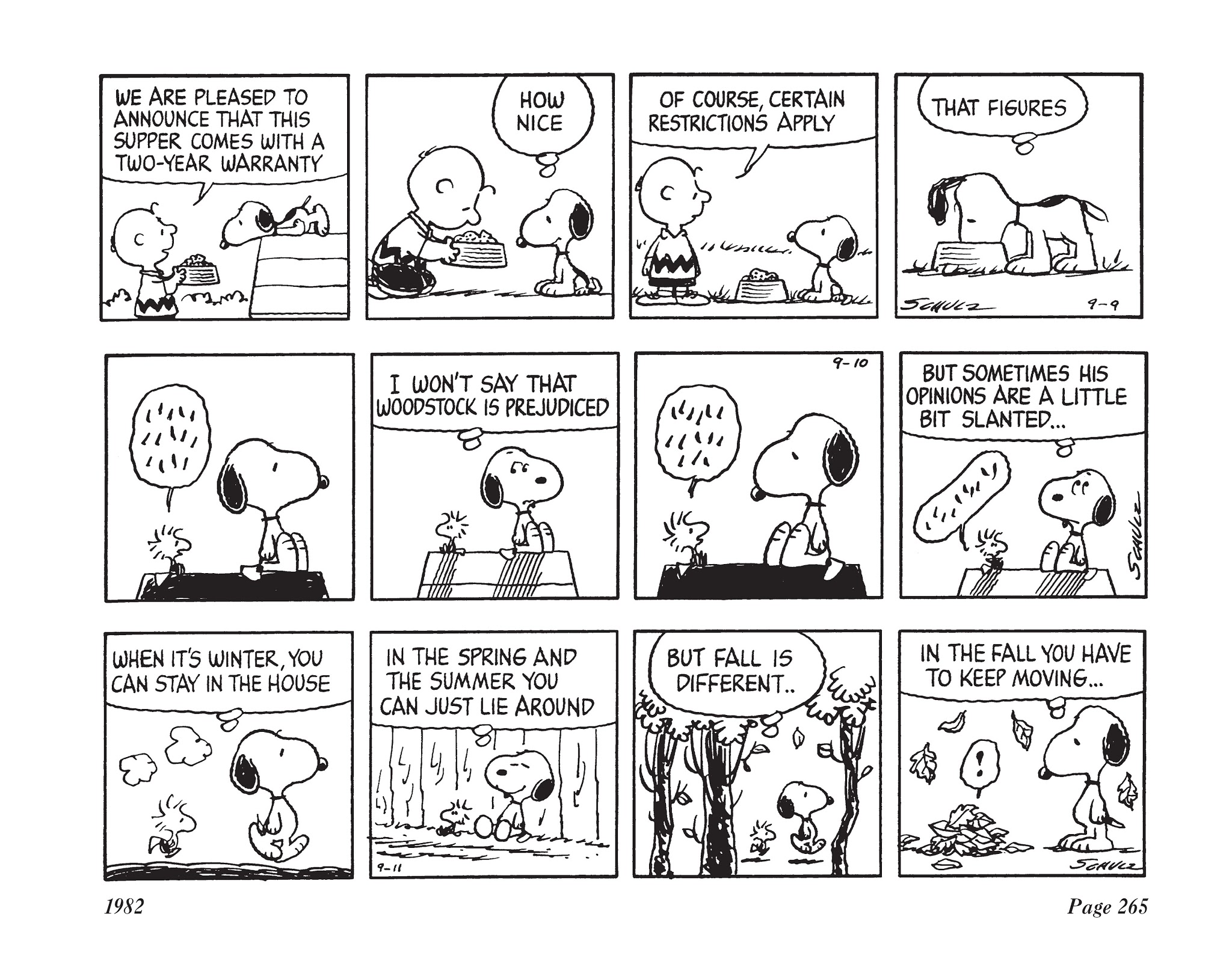 Read online The Complete Peanuts comic -  Issue # TPB 16 - 283
