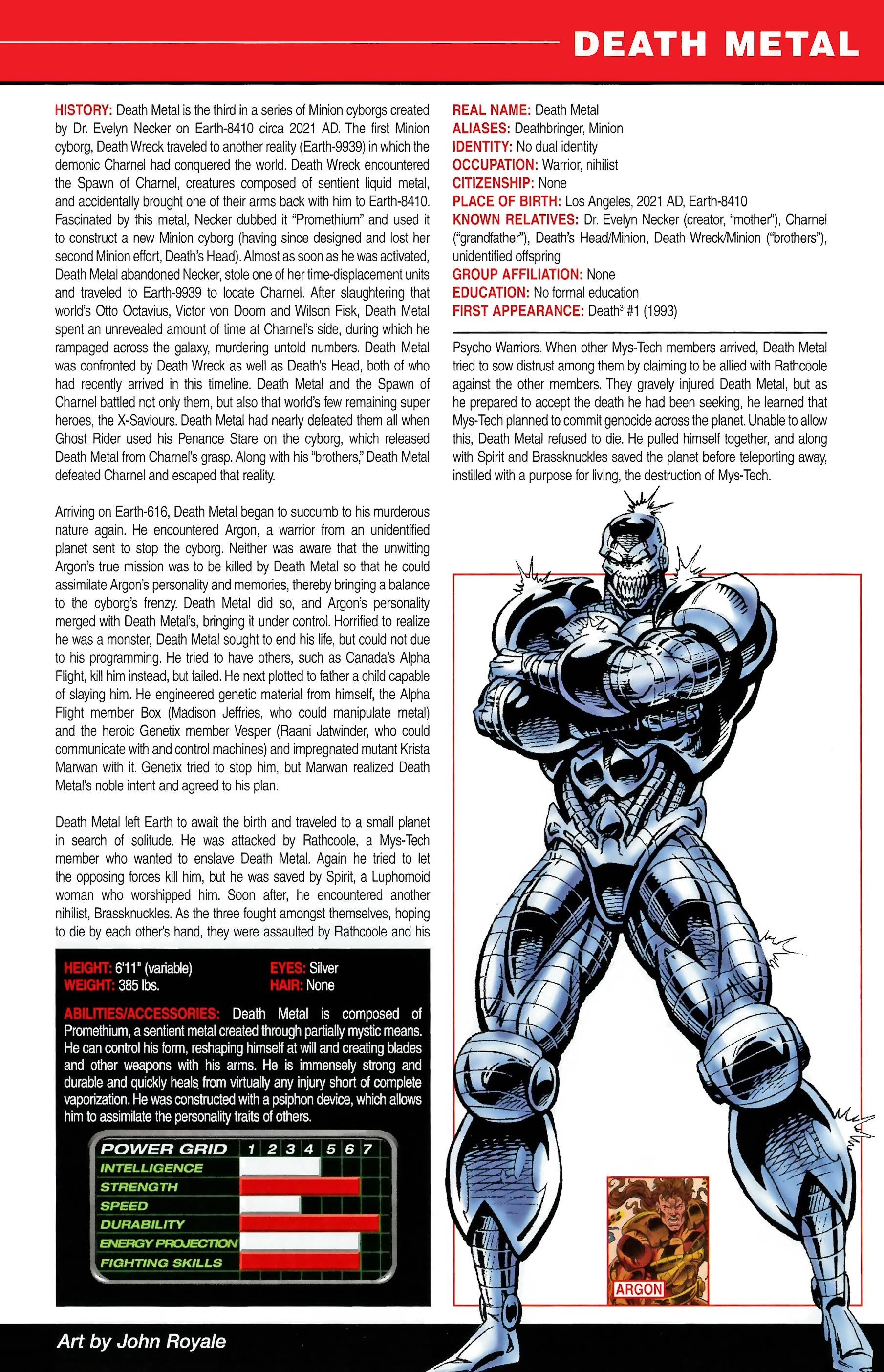 Read online Official Handbook of the Marvel Universe A to Z comic -  Issue # TPB 3 (Part 1) - 83