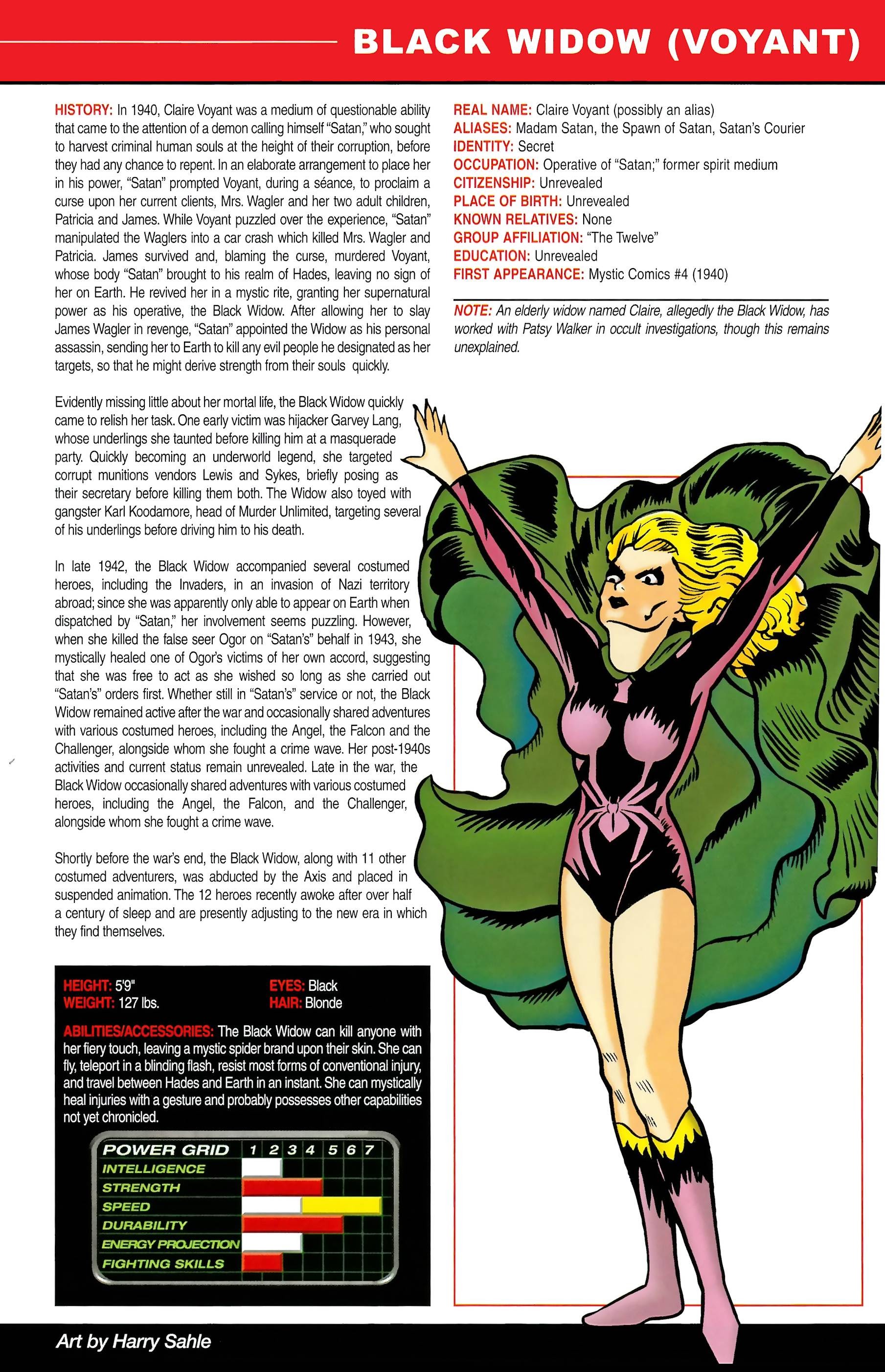 Read online Official Handbook of the Marvel Universe A to Z comic -  Issue # TPB 1 (Part 2) - 127