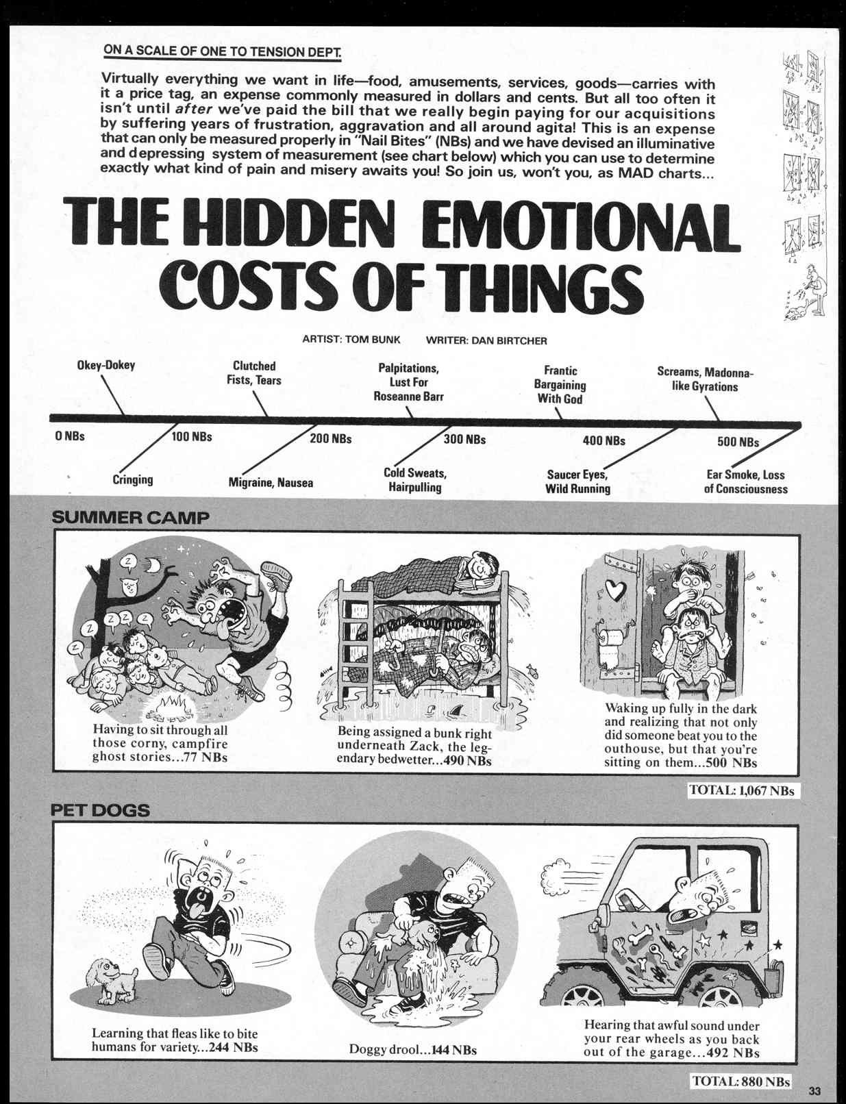 Read online MAD comic -  Issue #317 - 35