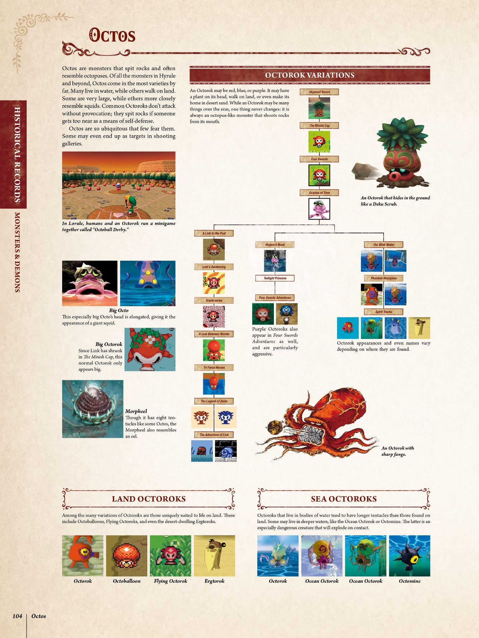 Read online The Legend of Zelda Encyclopedia comic -  Issue # TPB (Part 2) - 8