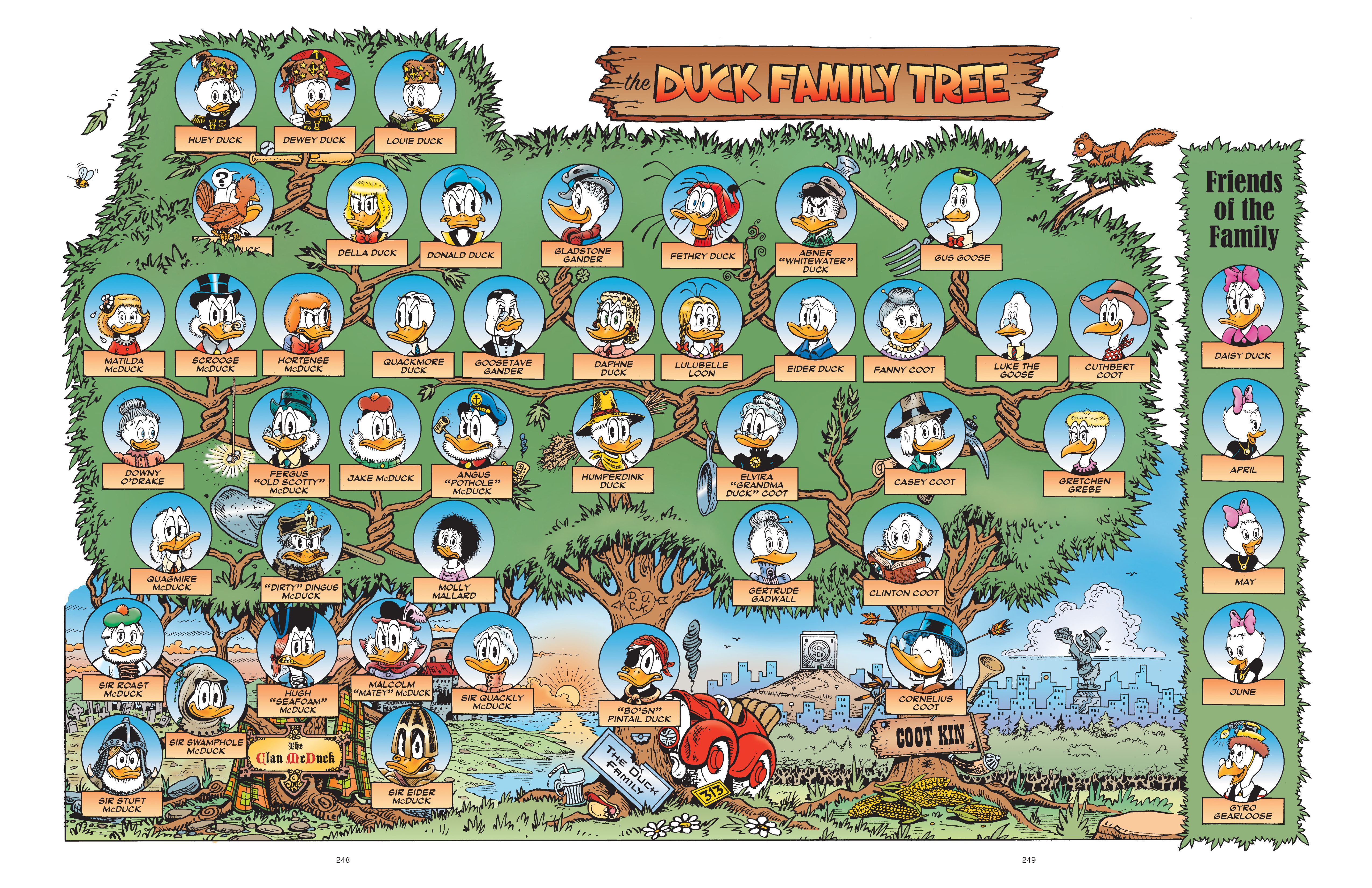 Read online The Complete Life and Times of Scrooge McDuck comic -  Issue # TPB 2 (Part 2) - 142