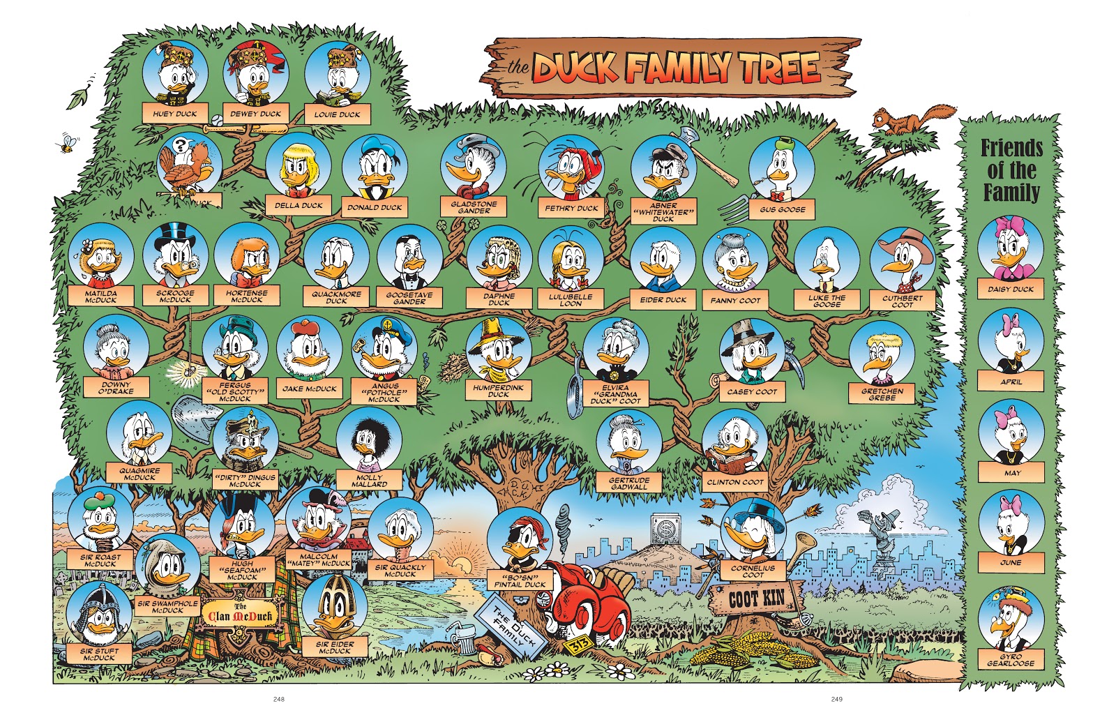 The Complete Life and Times of Scrooge McDuck issue TPB 2 (Part 2) - Page 142