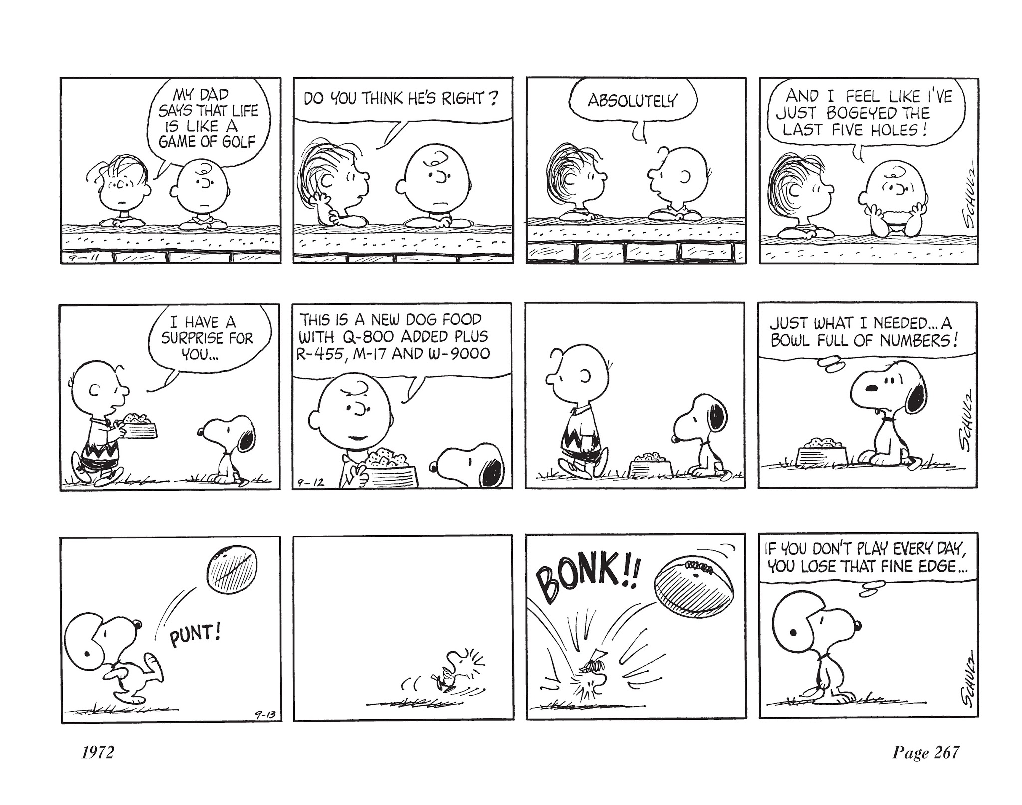 Read online The Complete Peanuts comic -  Issue # TPB 11 - 282