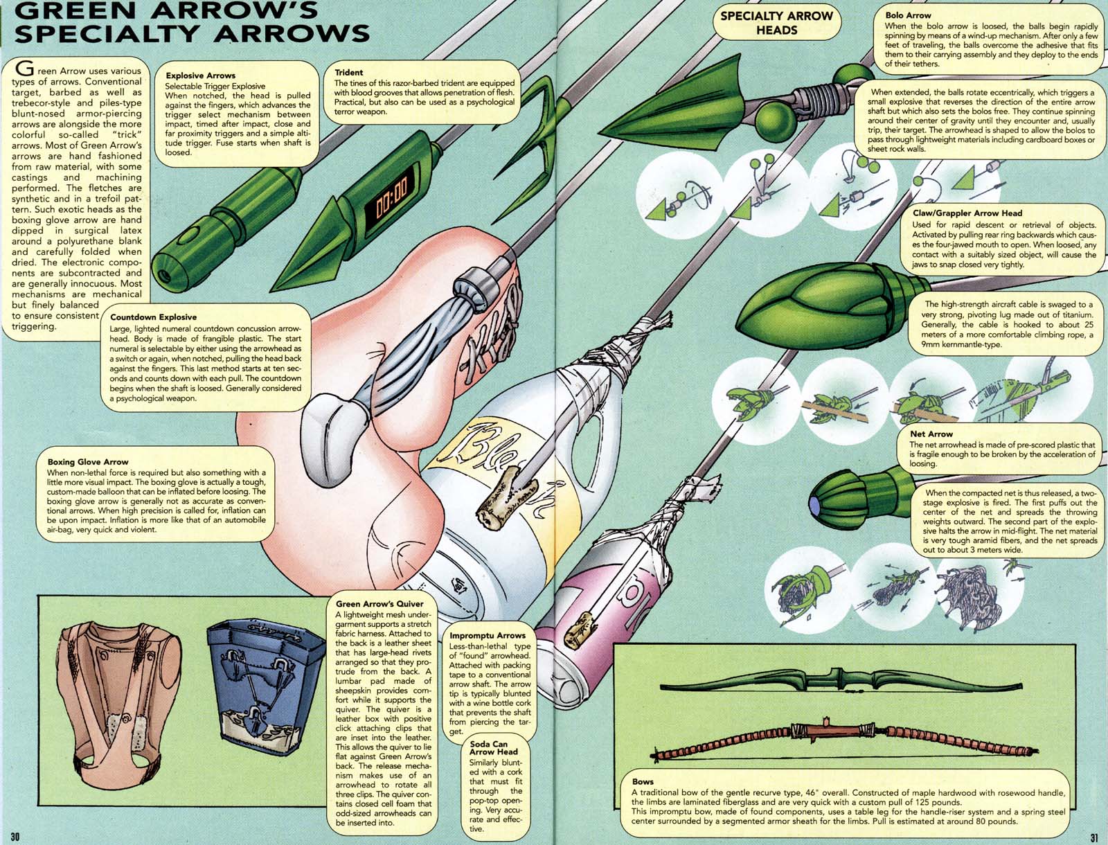 Read online Green Arrow Secret Files and Origins comic -  Issue # Full - 33
