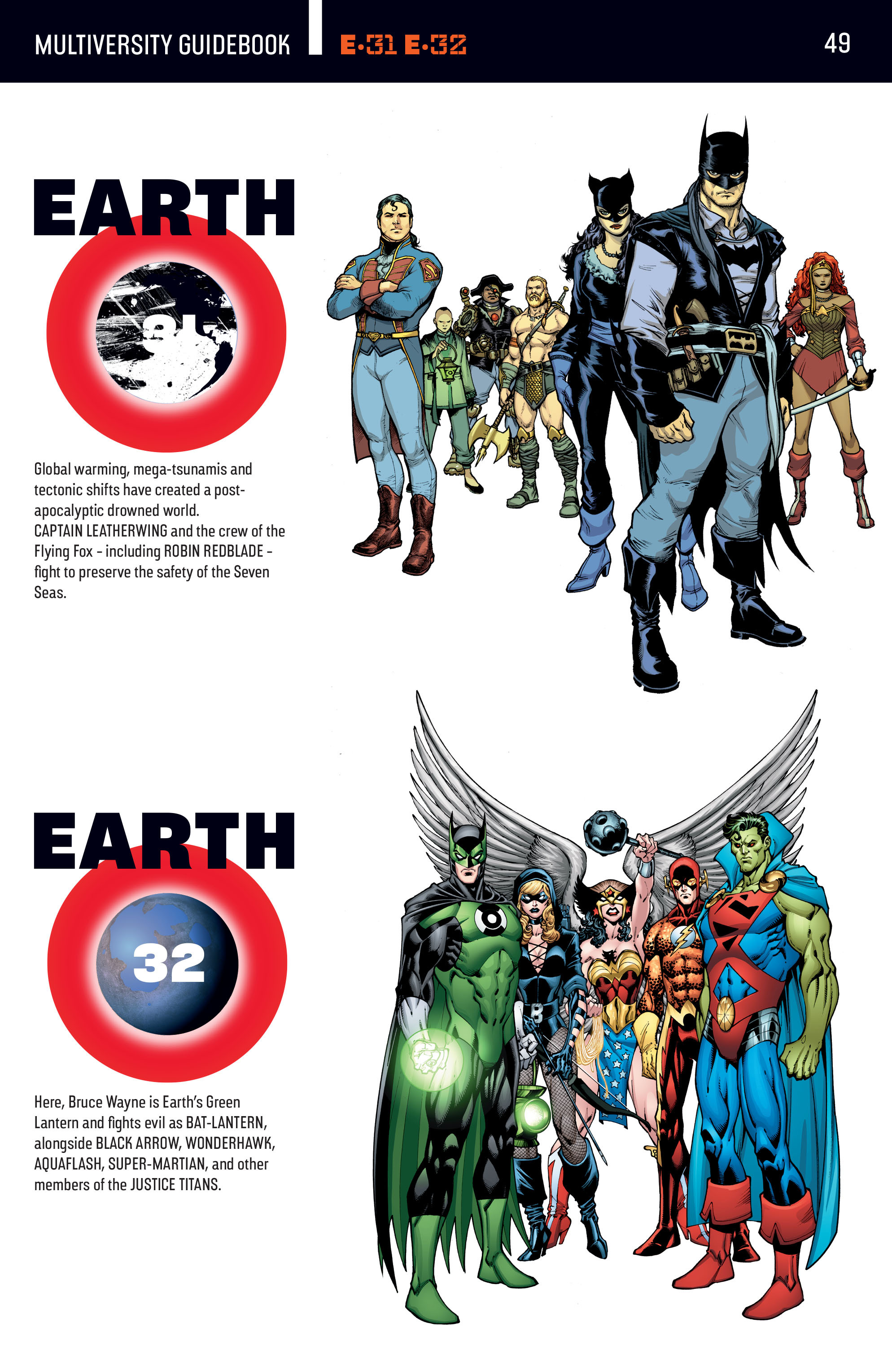 Read online The Multiversity: Guidebook comic -  Issue # Full - 47