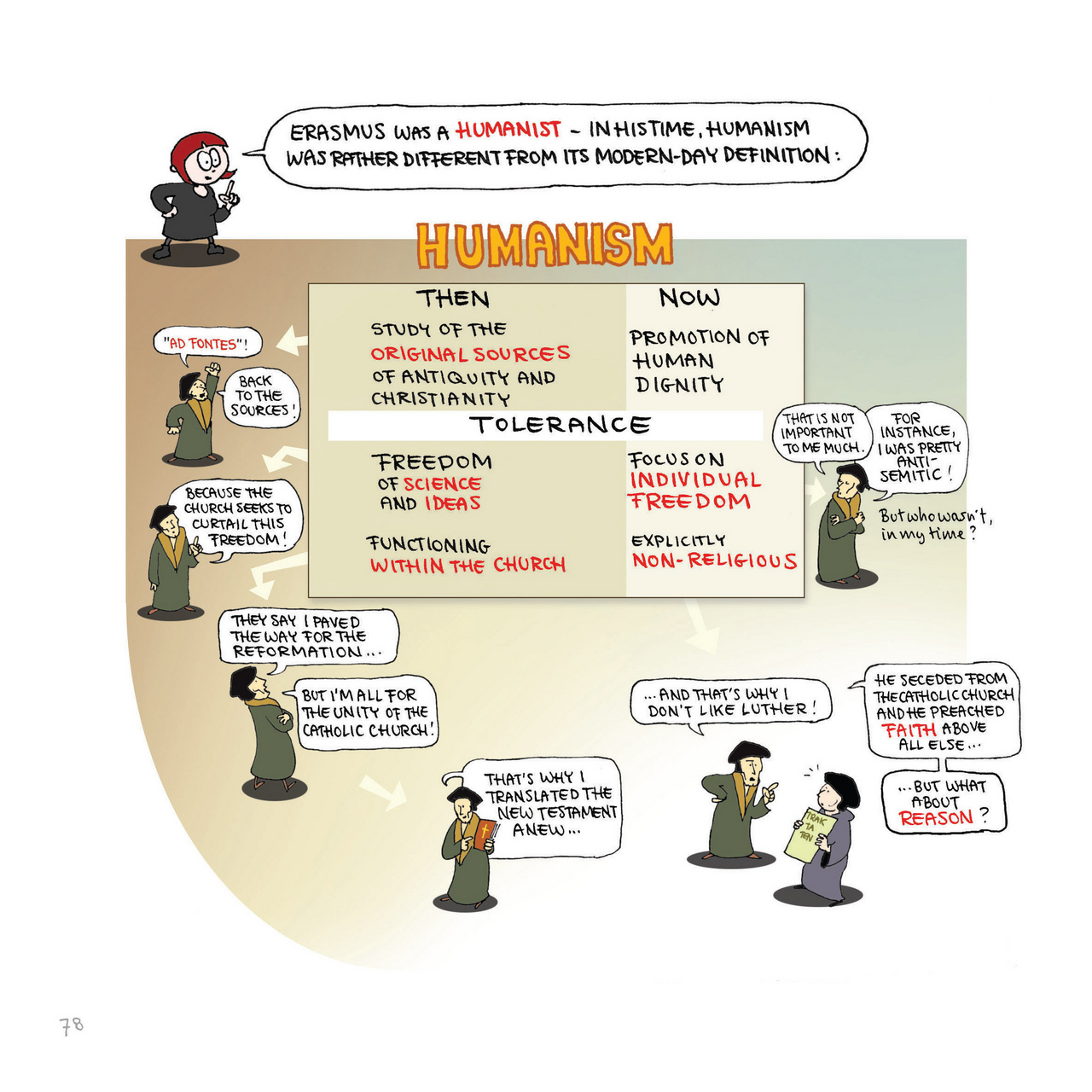 Read online Philosophy: A Discovery in Comics comic -  Issue # TPB - 79