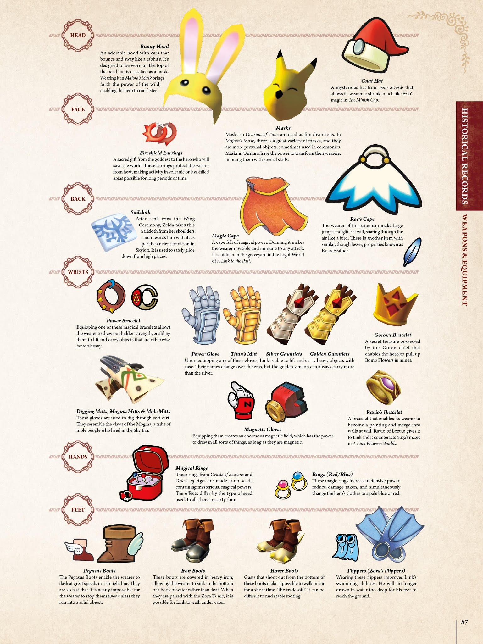 Read online The Legend of Zelda Encyclopedia comic -  Issue # TPB (Part 1) - 91