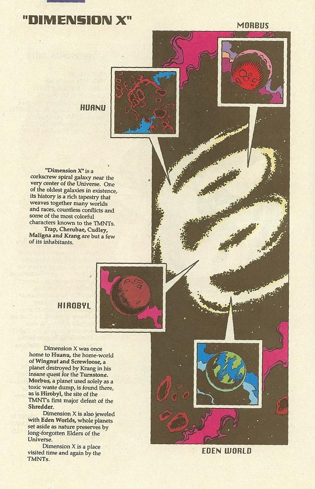 Read online Teenage Mutant Ninja Turtles Mutant Universe Sourcebook comic -  Issue #1 - 21