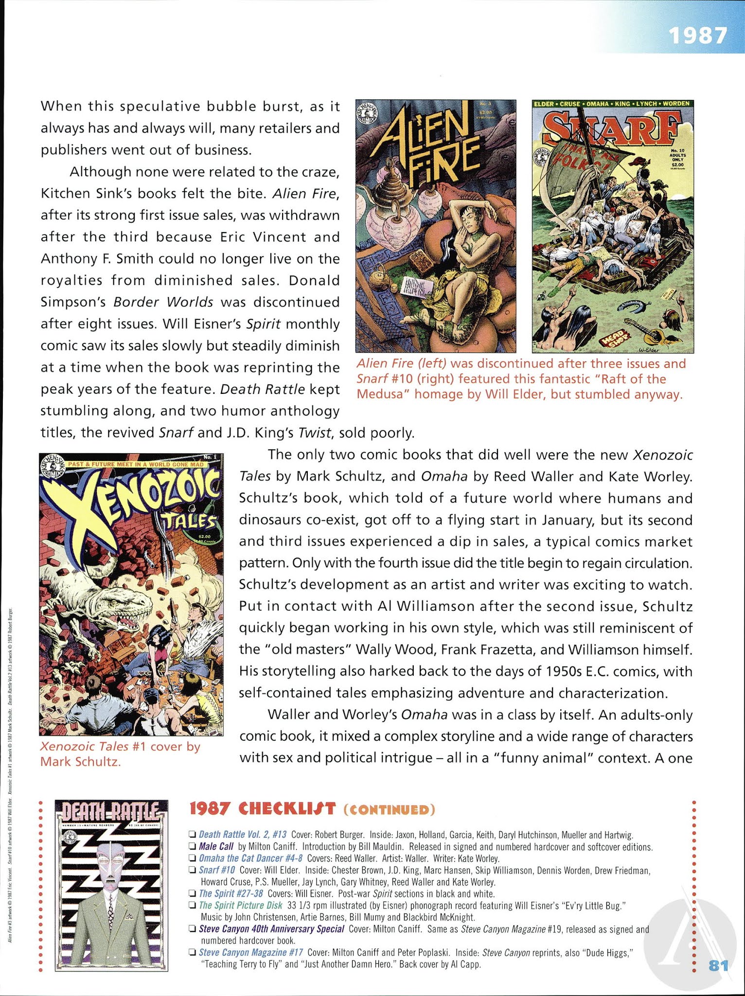 Read online Kitchen Sink Press: The First 25 Years comic -  Issue # TPB - 83