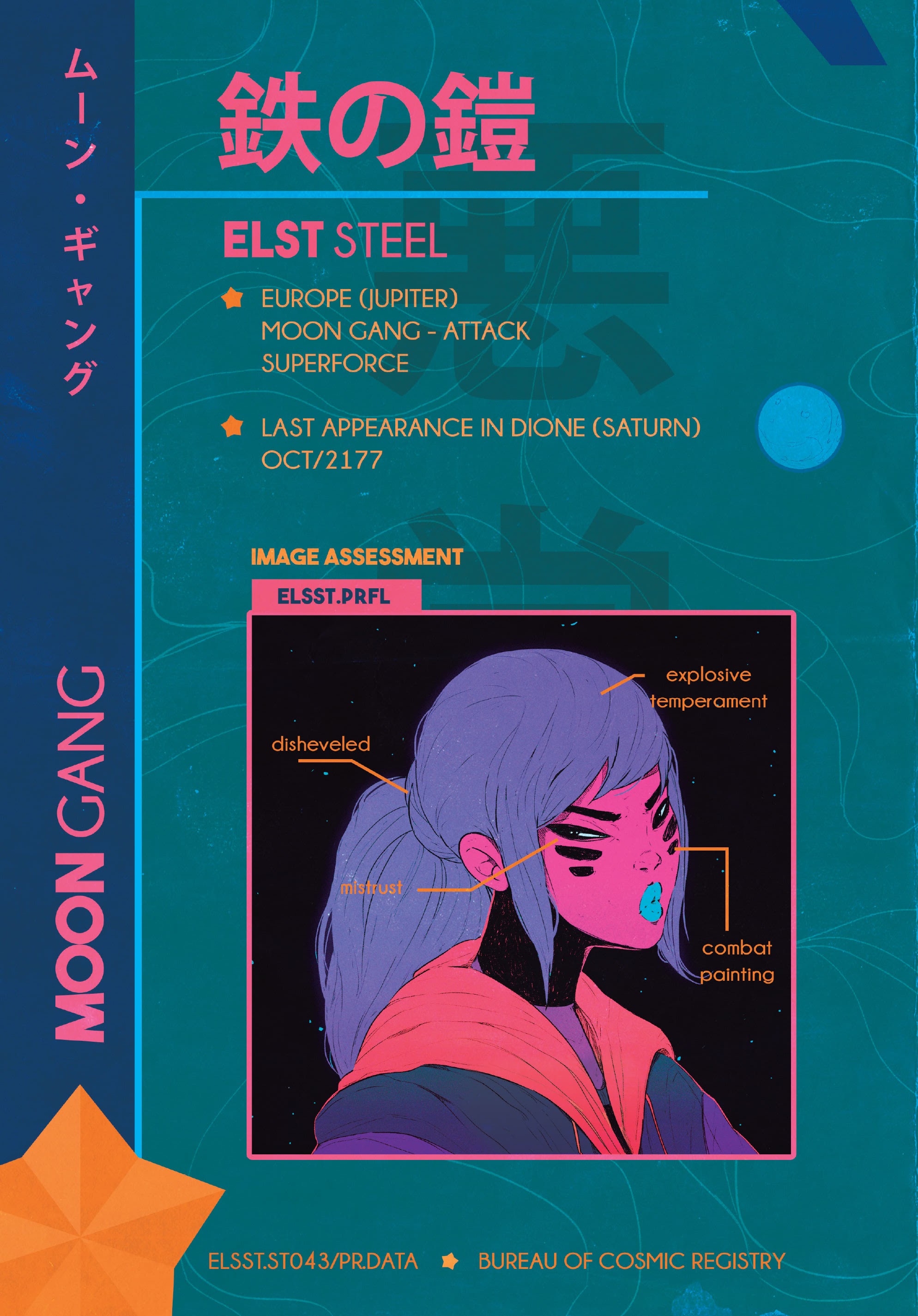 Read online STRGRL comic -  Issue #1 - 49