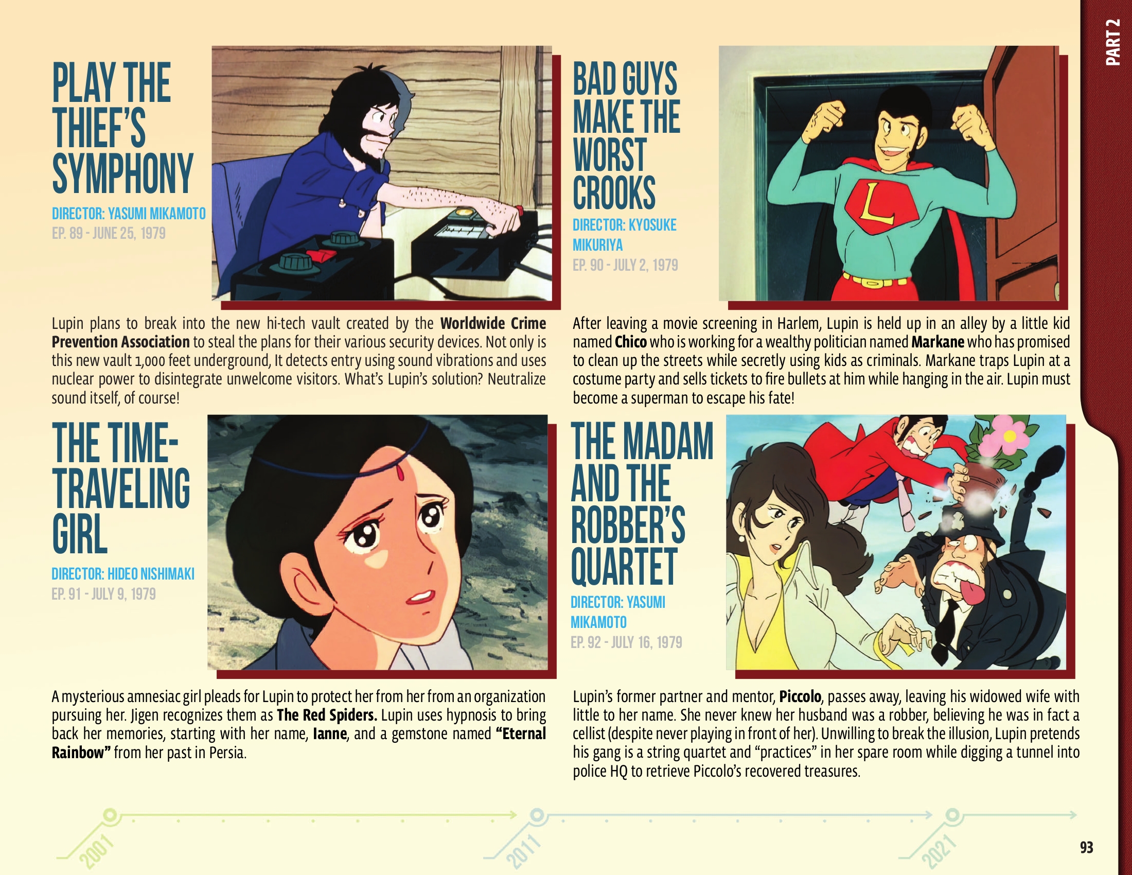 Read online 50 Animated Years of Lupin III comic -  Issue # TPB (Part 1) - 94