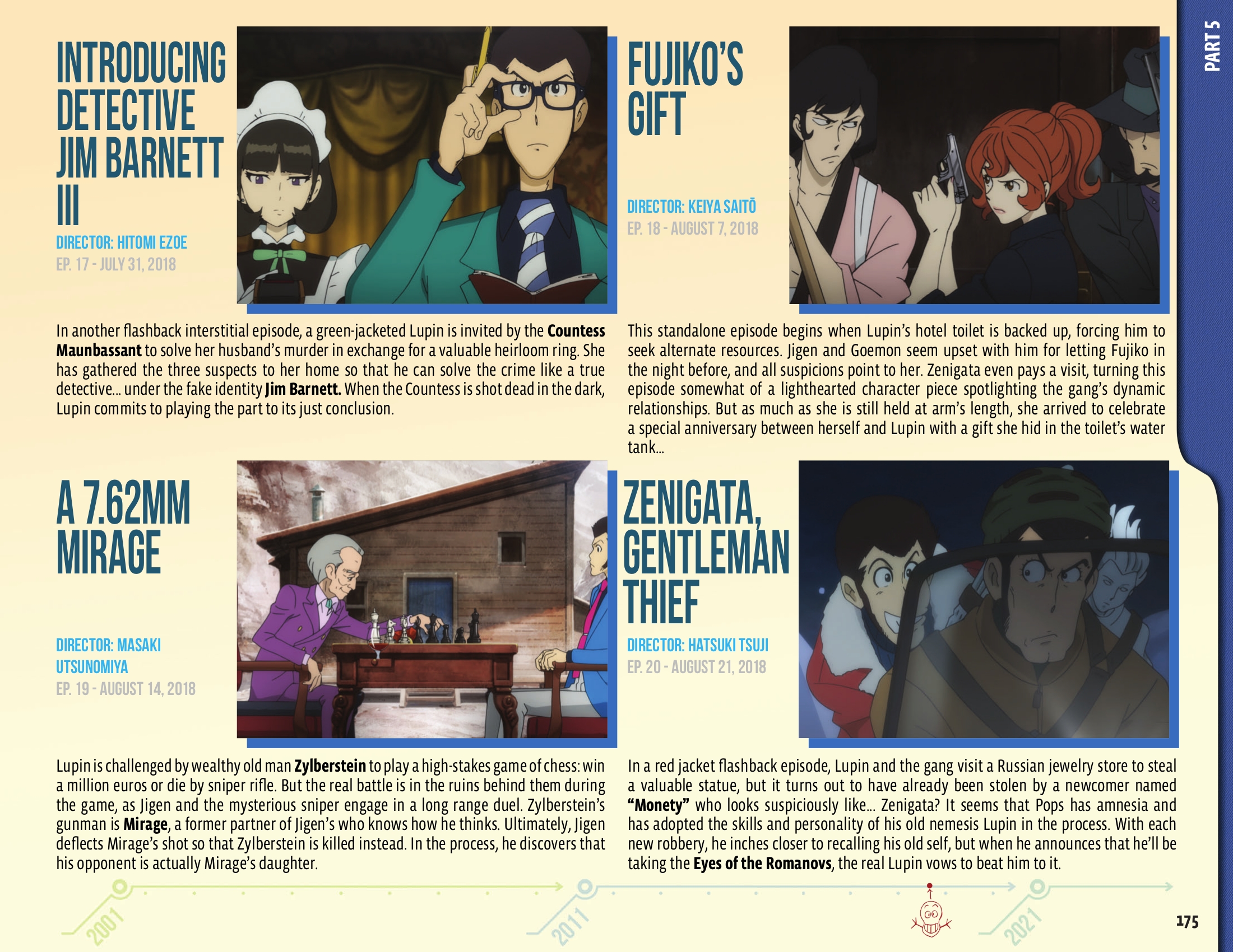 Read online 50 Animated Years of Lupin III comic -  Issue # TPB (Part 2) - 77