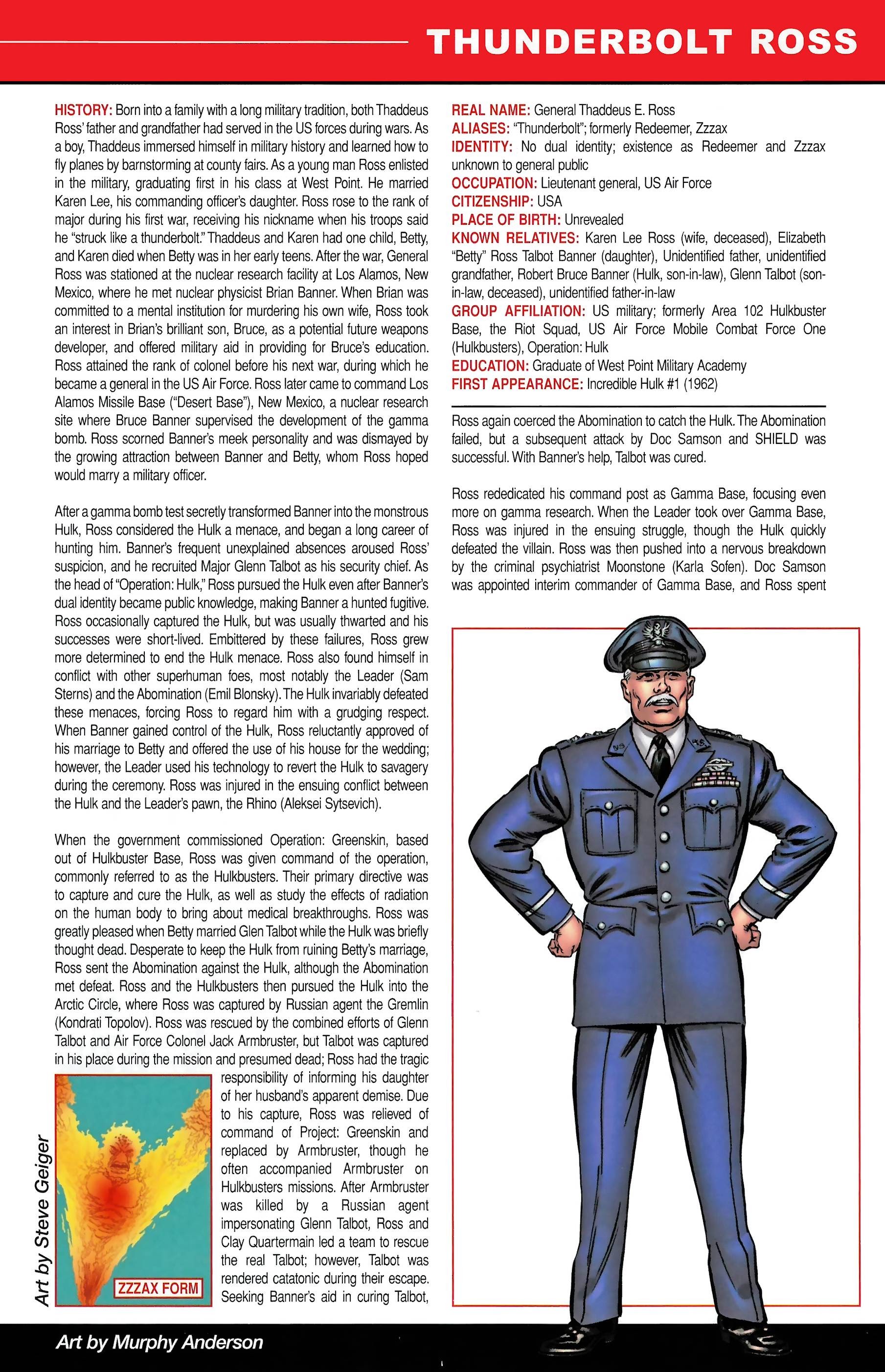 Read online Official Handbook of the Marvel Universe A to Z comic -  Issue # TPB 9 (Part 2) - 111