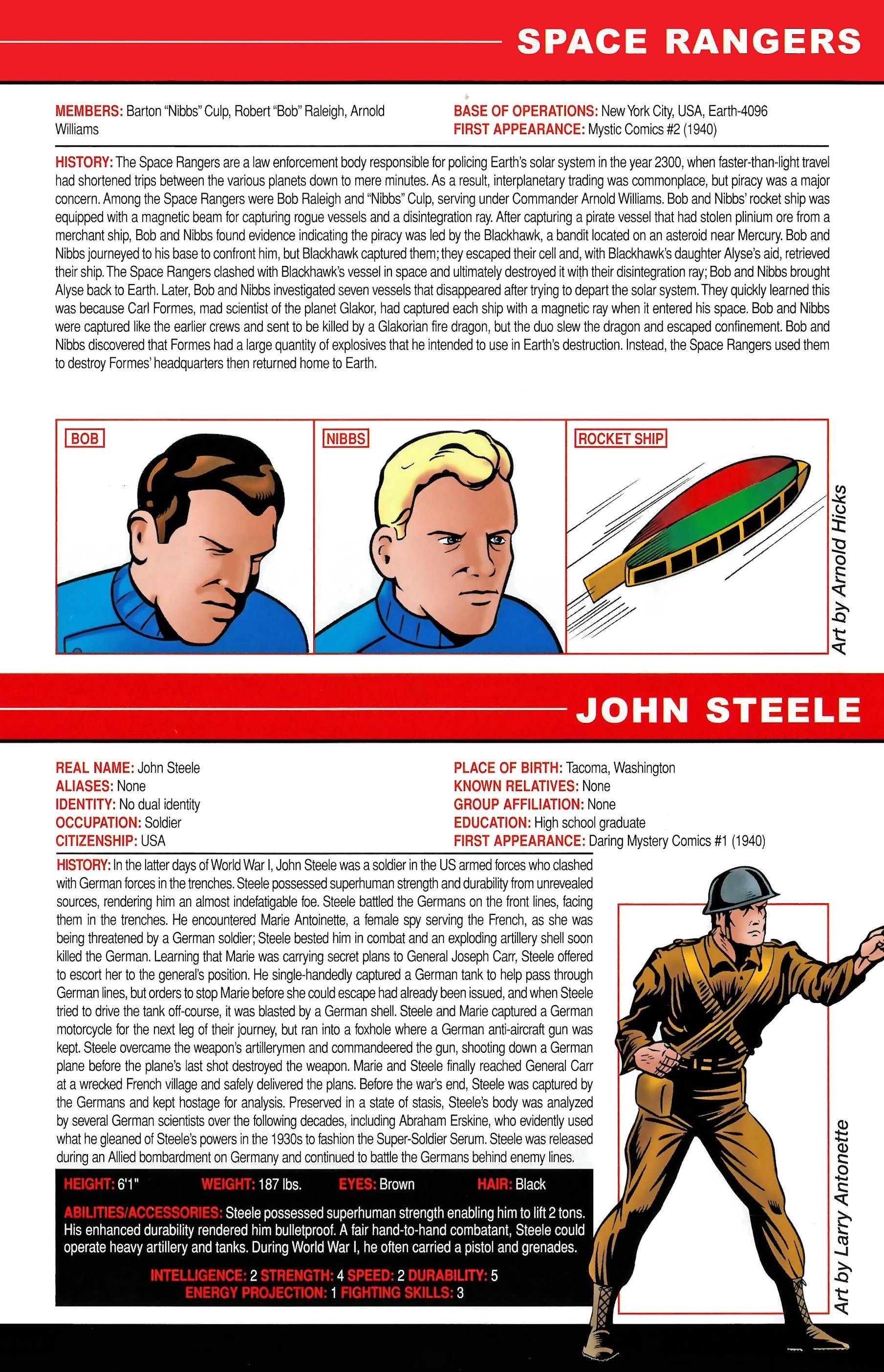 Read online Official Handbook of the Marvel Universe A to Z comic -  Issue # TPB 14 (Part 2) - 137