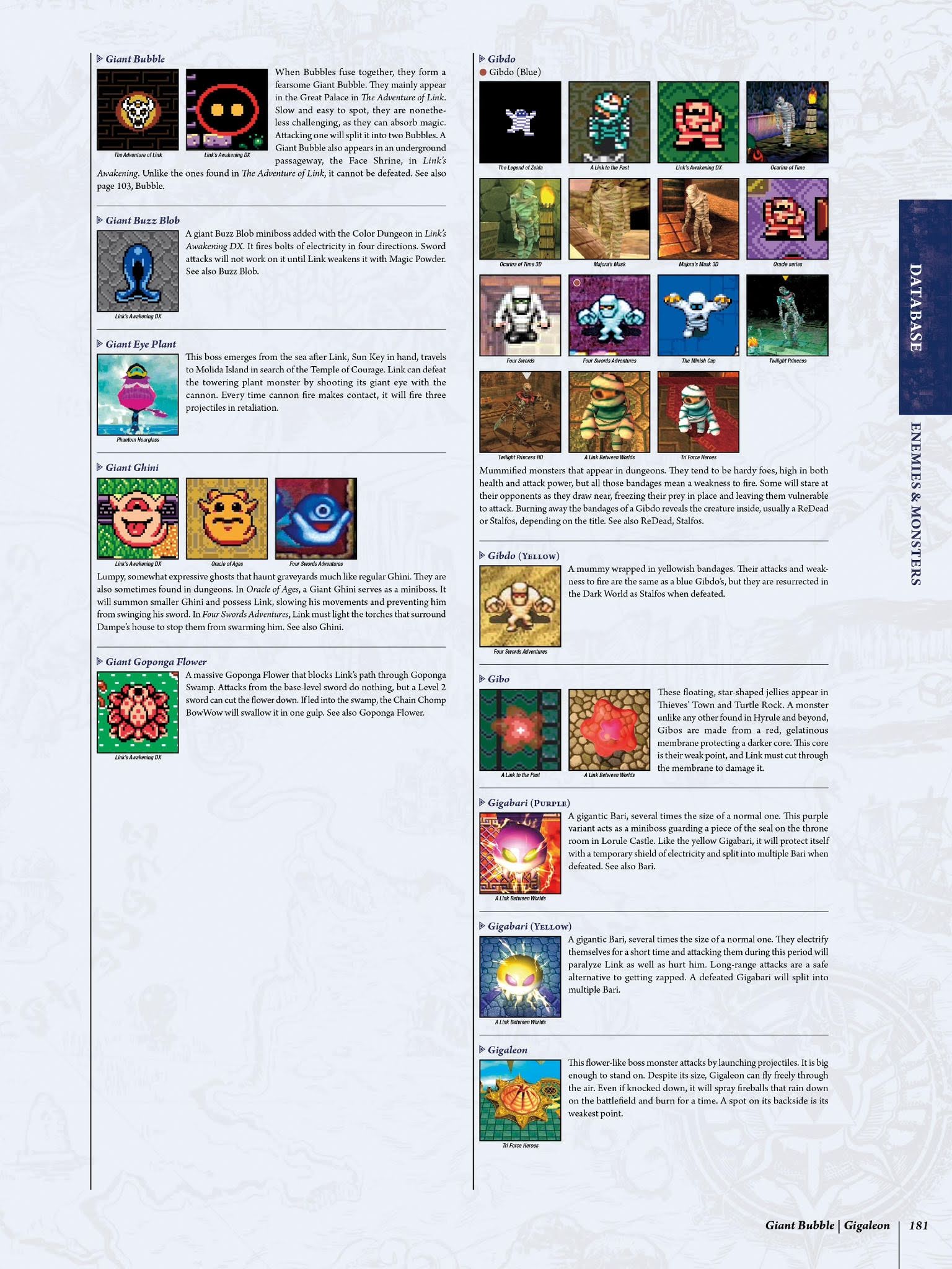 Read online The Legend of Zelda Encyclopedia comic -  Issue # TPB (Part 2) - 85
