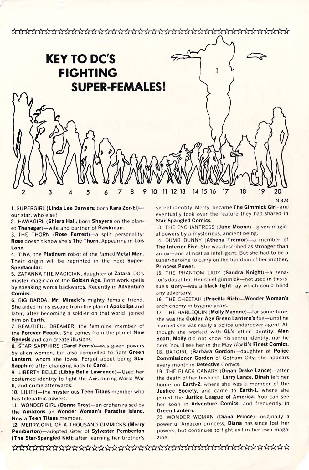 Read online Adventure Comics (1938) comic -  Issue #416 - 99