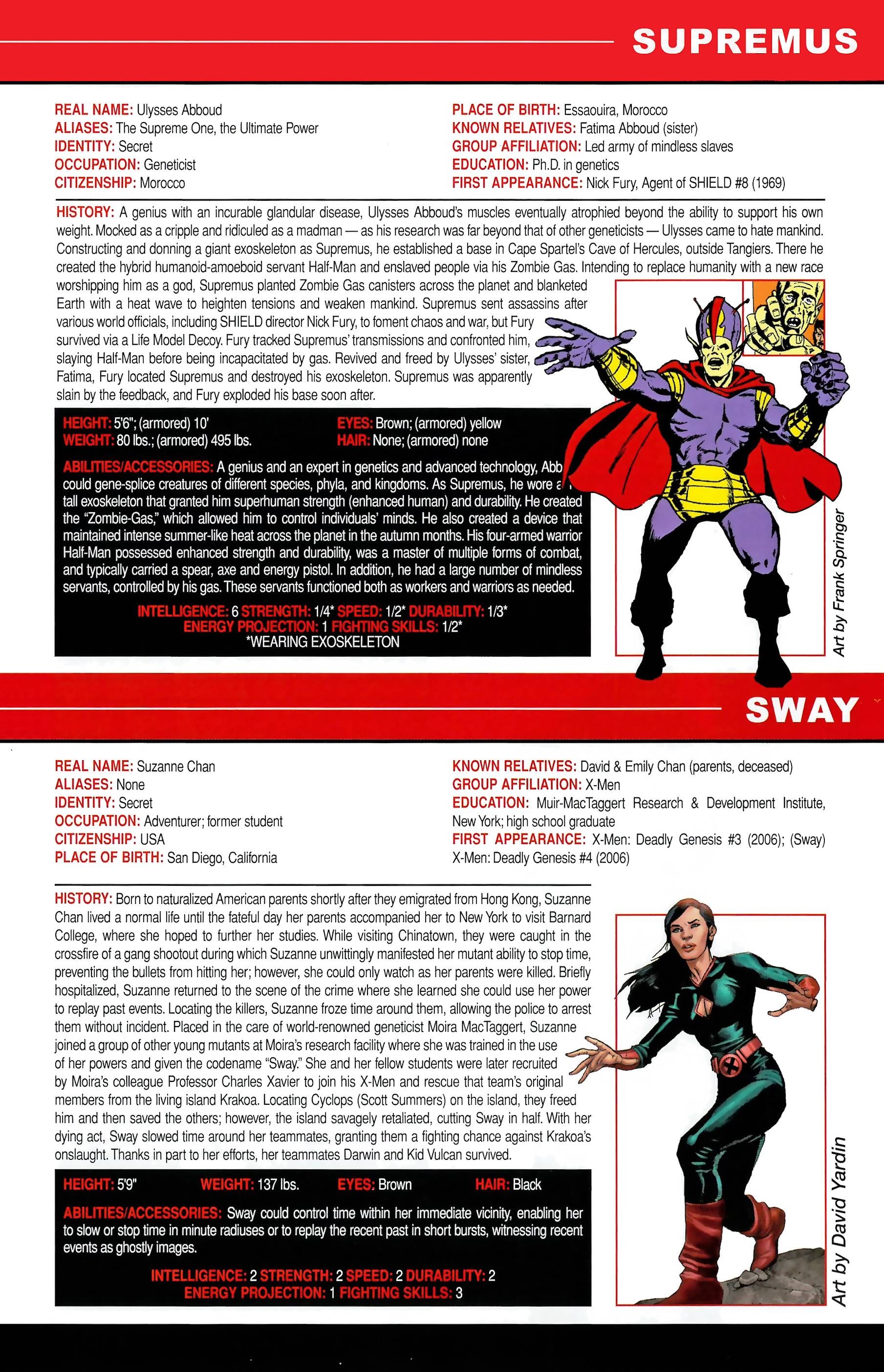 Read online Official Handbook of the Marvel Universe A to Z comic -  Issue # TPB 11 (Part 2) - 111
