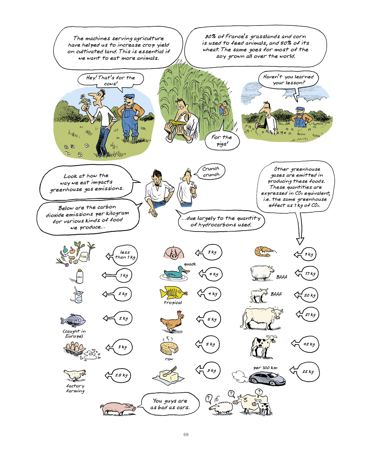 Read online World Without End (2022) comic -  Issue # TPB (Part 1) - 69