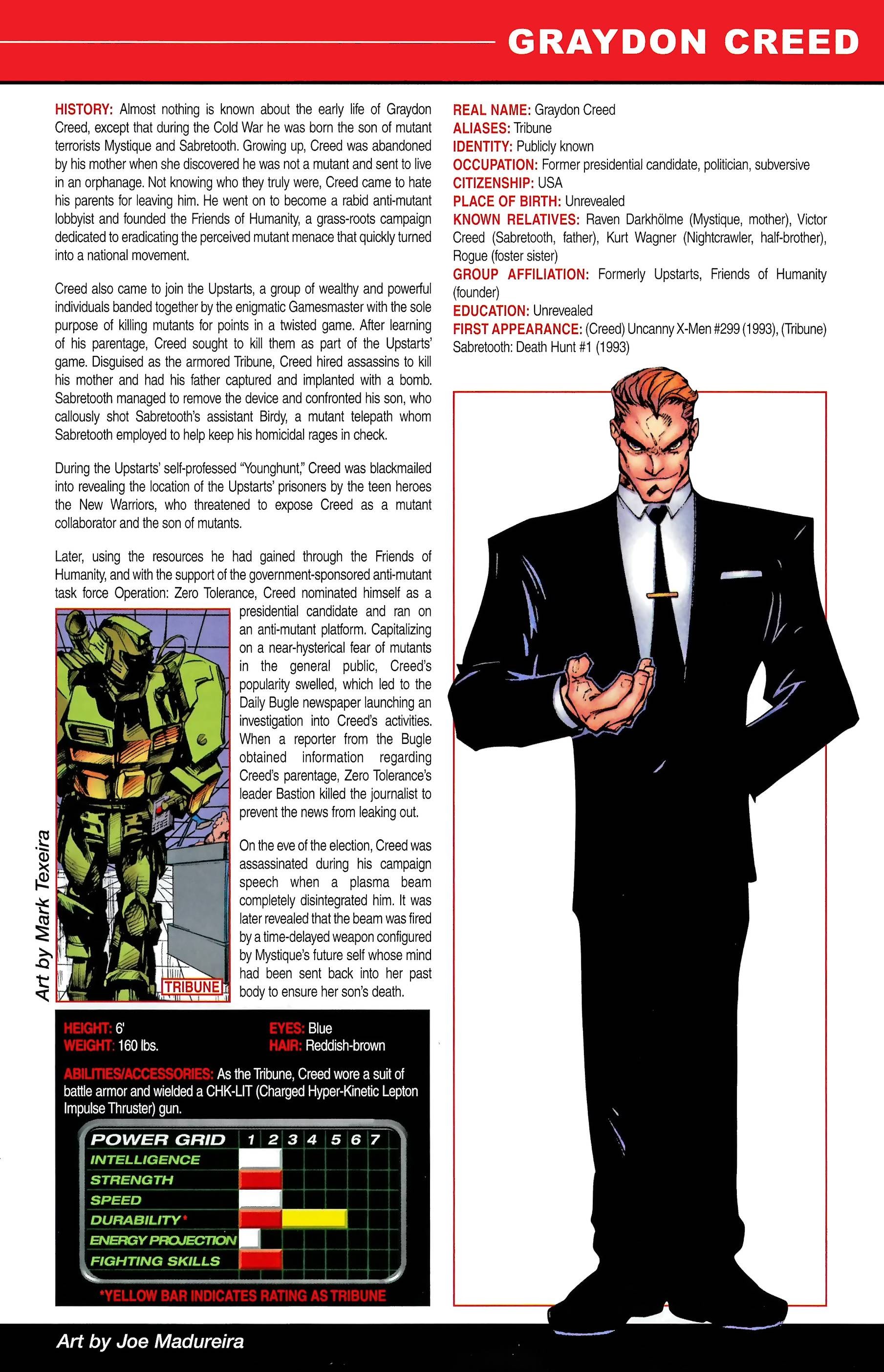 Read online Official Handbook of the Marvel Universe A to Z comic -  Issue # TPB 2 (Part 2) - 125