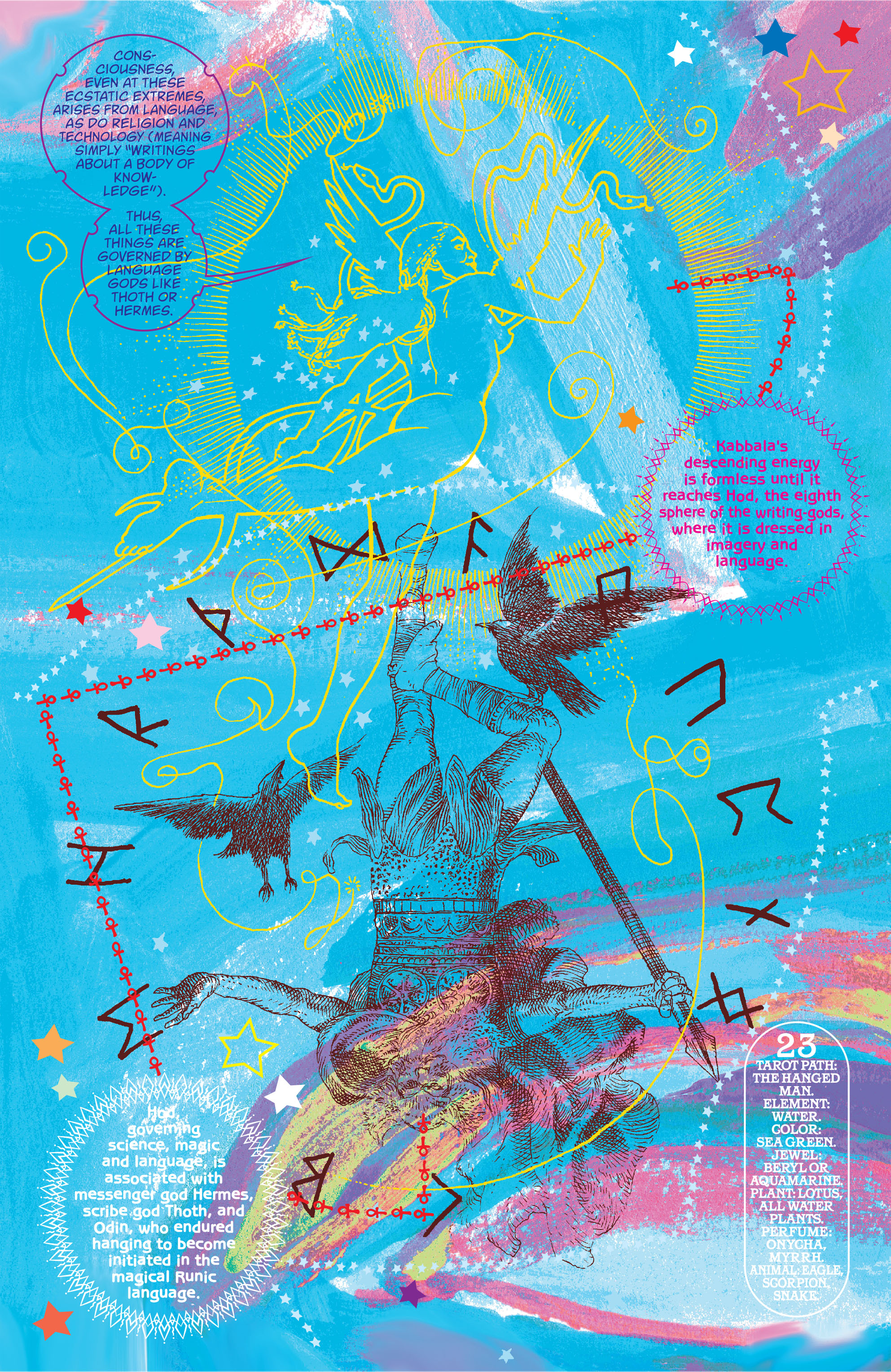 Read online Promethea comic -  Issue # _Deluxe Edition 2 (Part 2) - 67