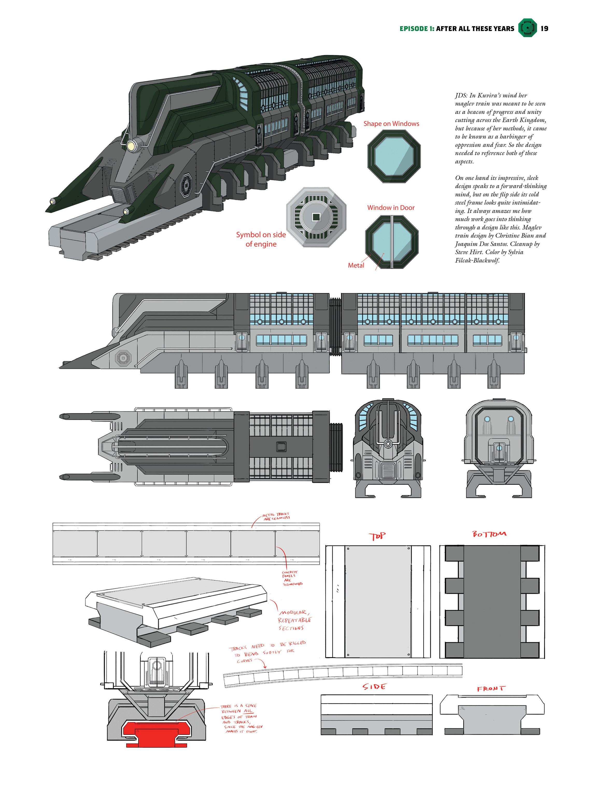 Read online The Legend of Korra: The Art of the Animated Series comic -  Issue # TPB 4 - 19