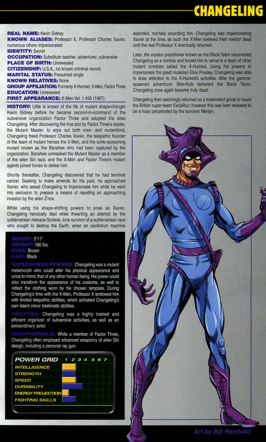 Read online The Official Handbook of the Marvel Universe: Book of the Dead comic -  Issue # Full - 13