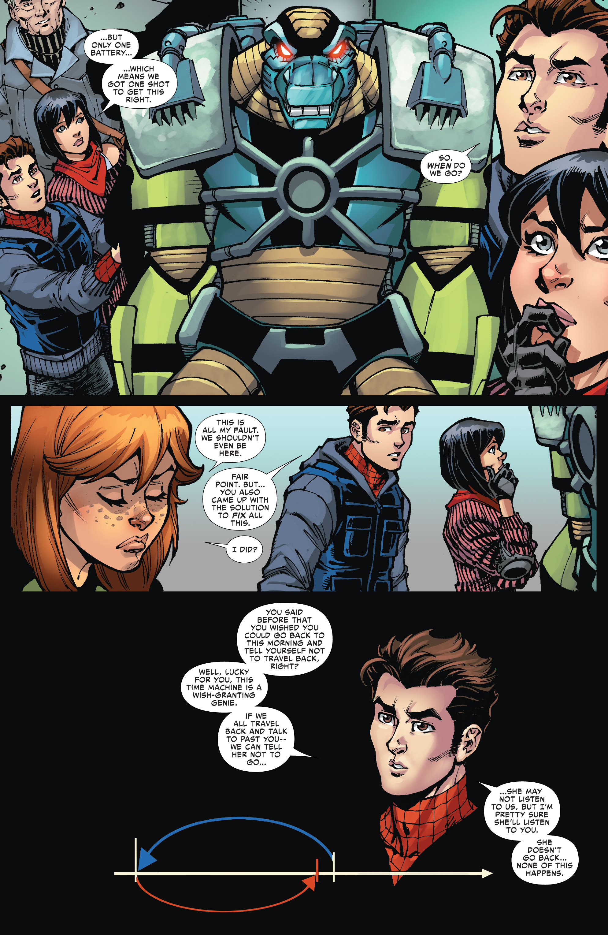 Read online Silk: Out of the Spider-Verse comic -  Issue # TPB 2 (Part 2) - 6