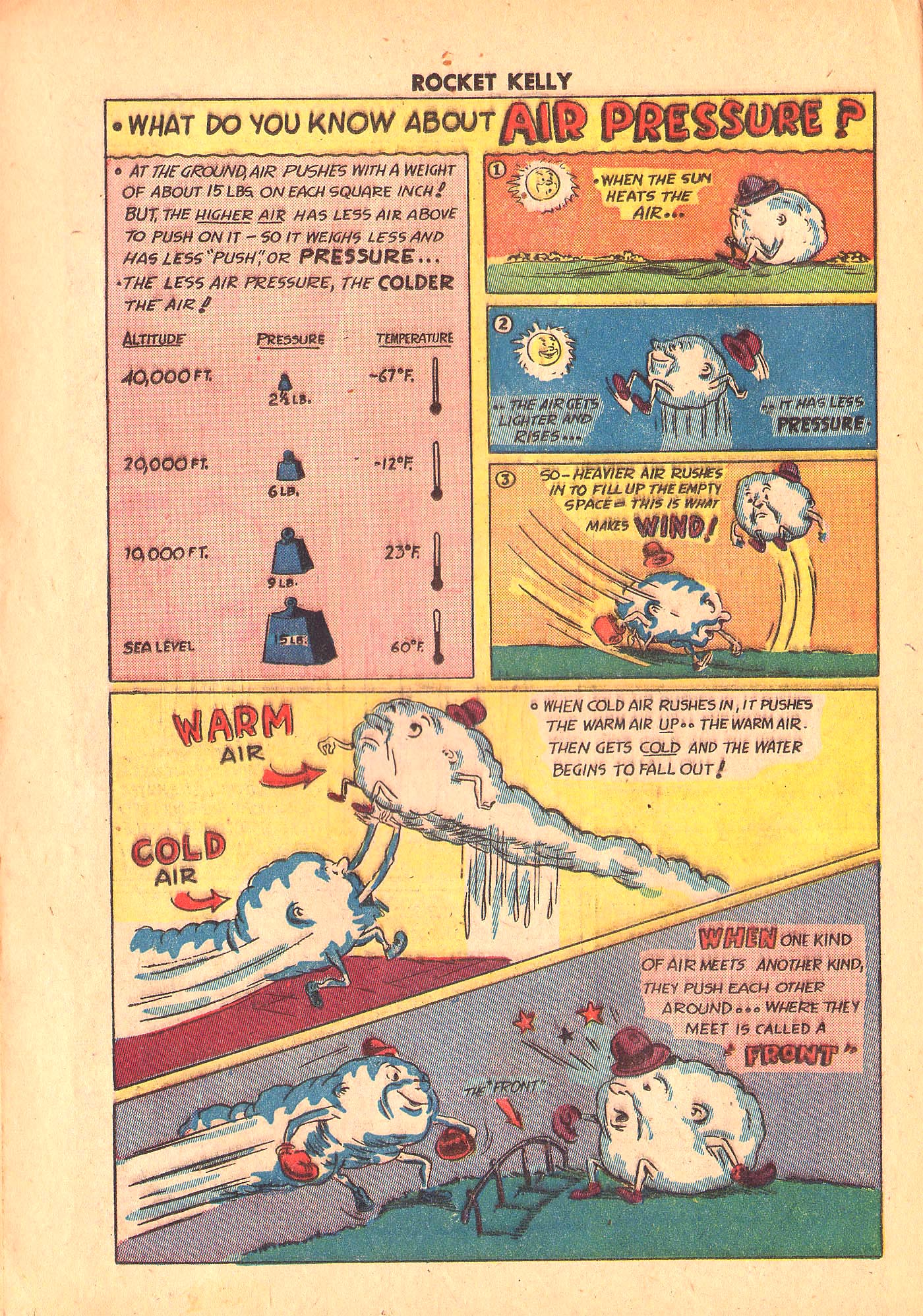 Read online Rocket Kelly (1945) comic -  Issue #1 - 24