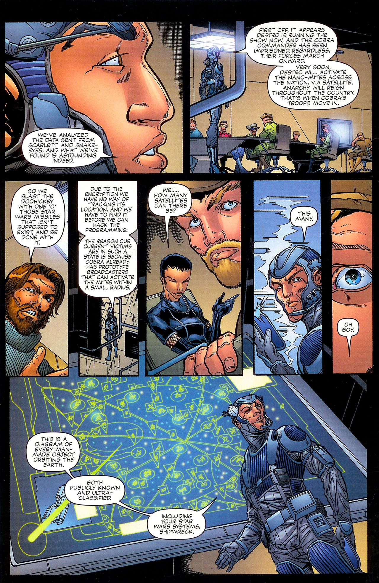 Read online G.I. Joe (2001) comic -  Issue #3 - 22