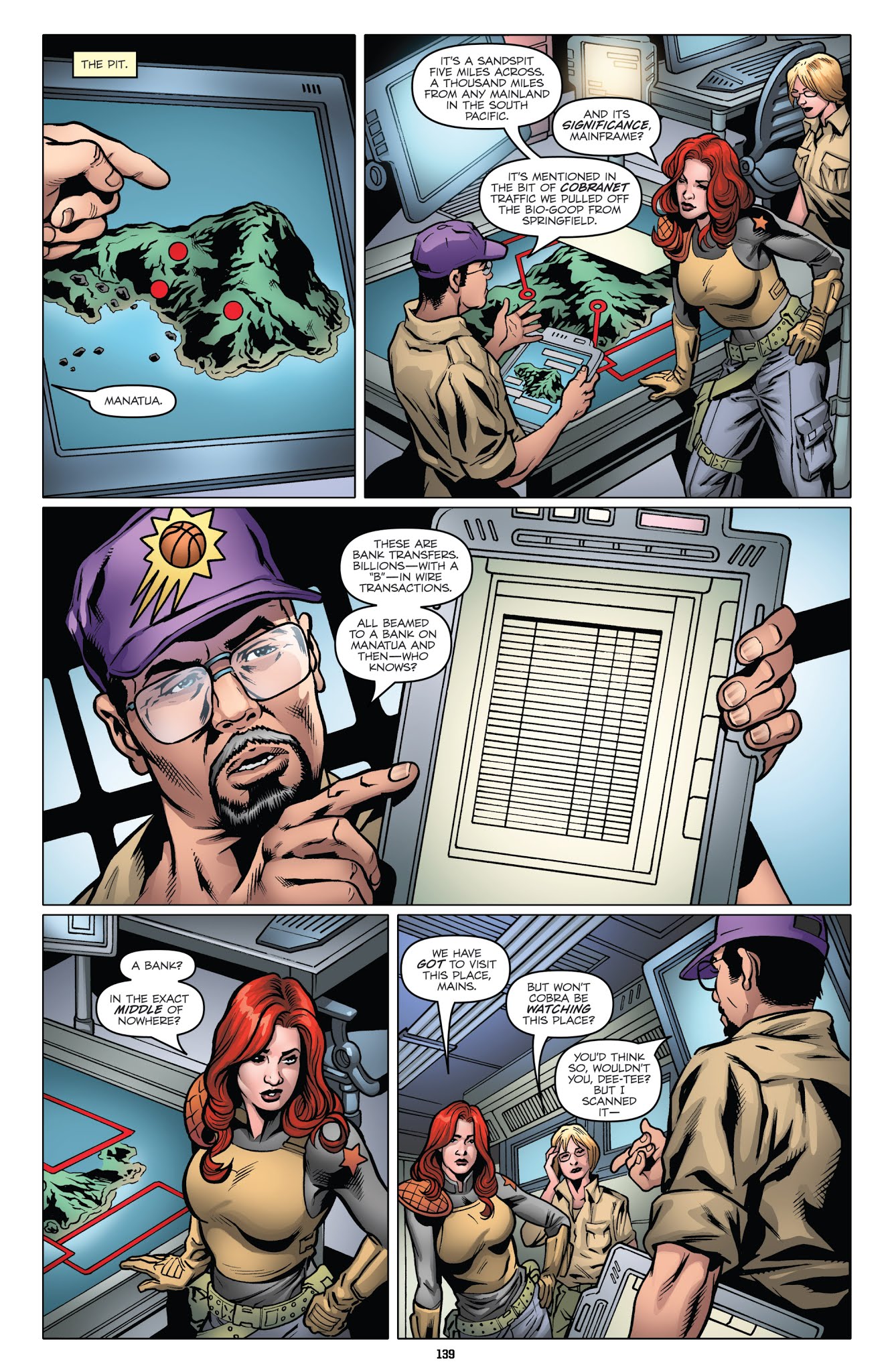 Read online G.I. Joe: The IDW Collection comic -  Issue # TPB 4 - 139
