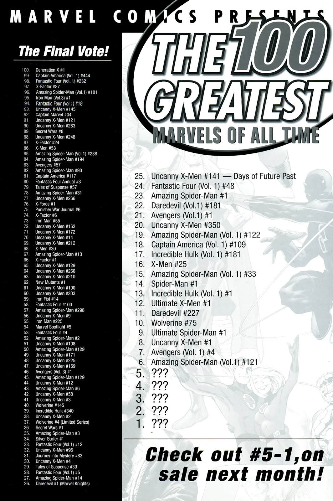 The 100 Greatest Marvels of All Time issue 5 - Page 128