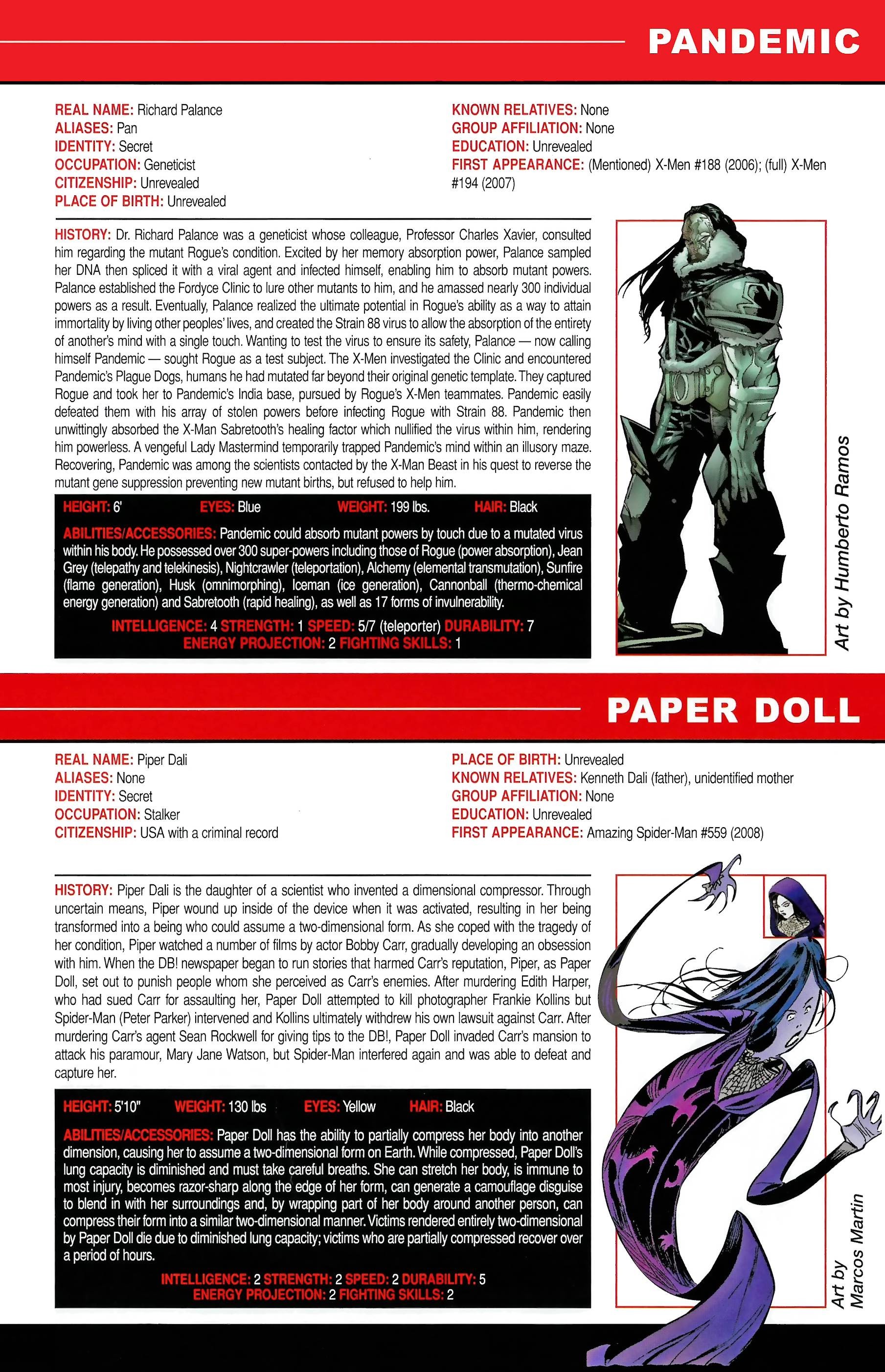 Read online Official Handbook of the Marvel Universe A to Z comic -  Issue # TPB 9 (Part 1) - 87