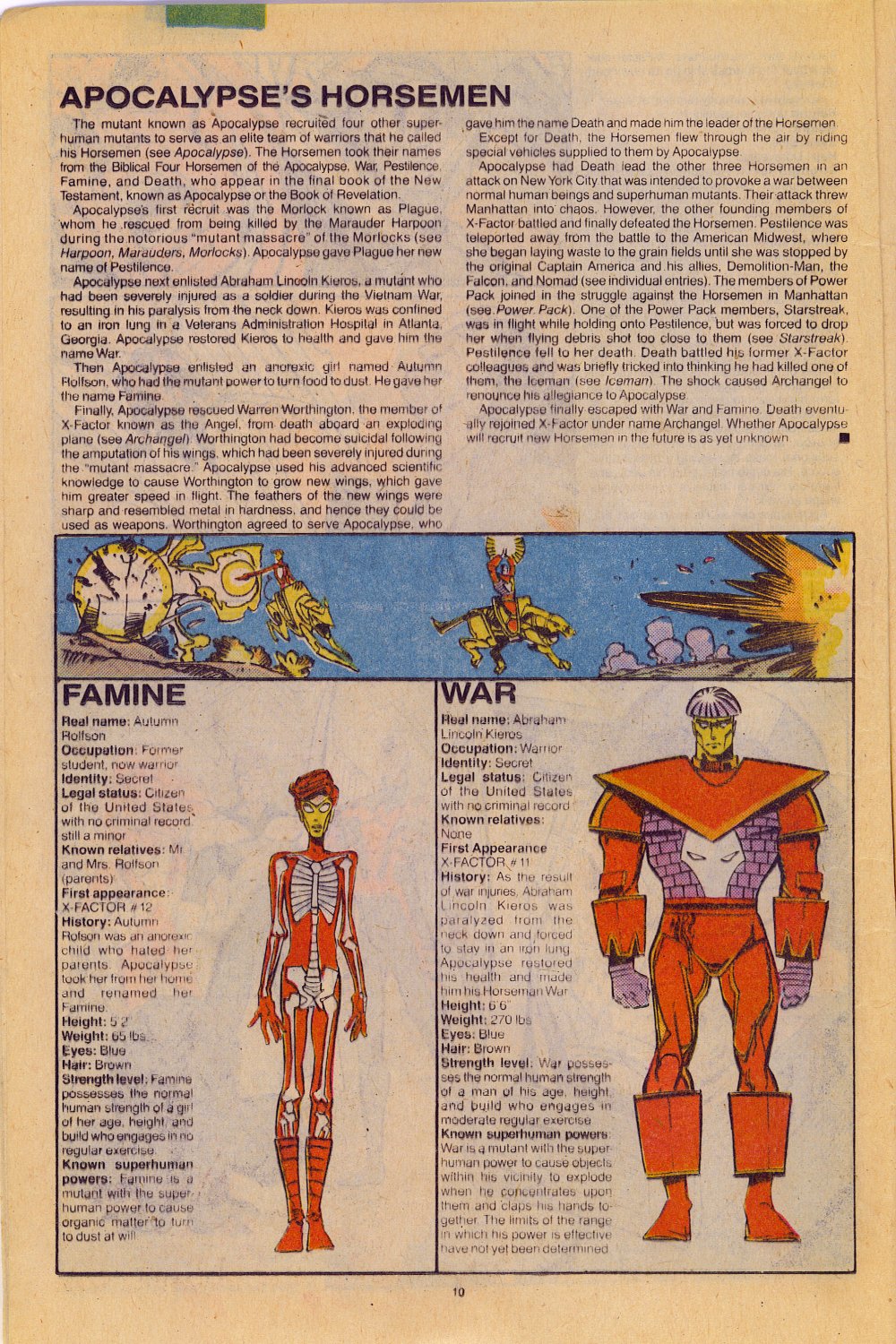 Read online The Official Handbook of the Marvel Universe: Update '89 comic -  Issue #1 - 13