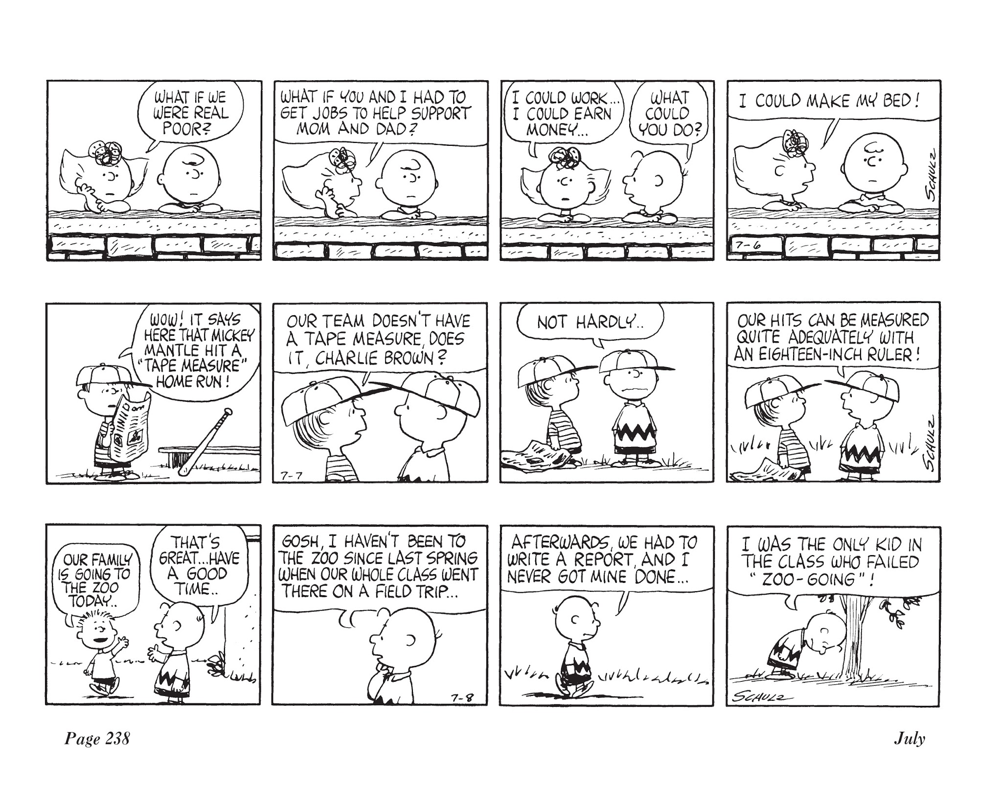 Read online The Complete Peanuts comic -  Issue # TPB 7 - 249