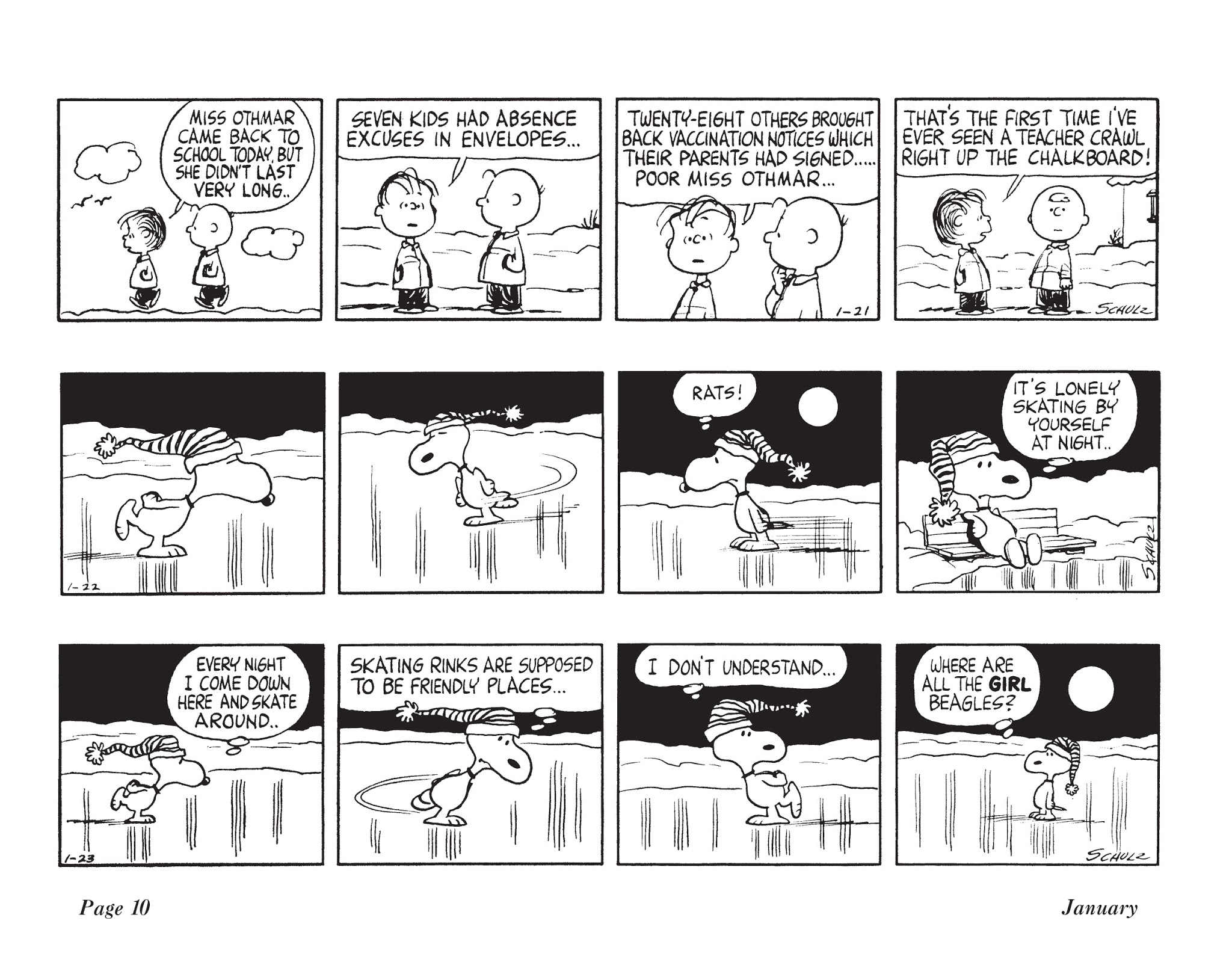 Read online The Complete Peanuts comic -  Issue # TPB 8 - 22