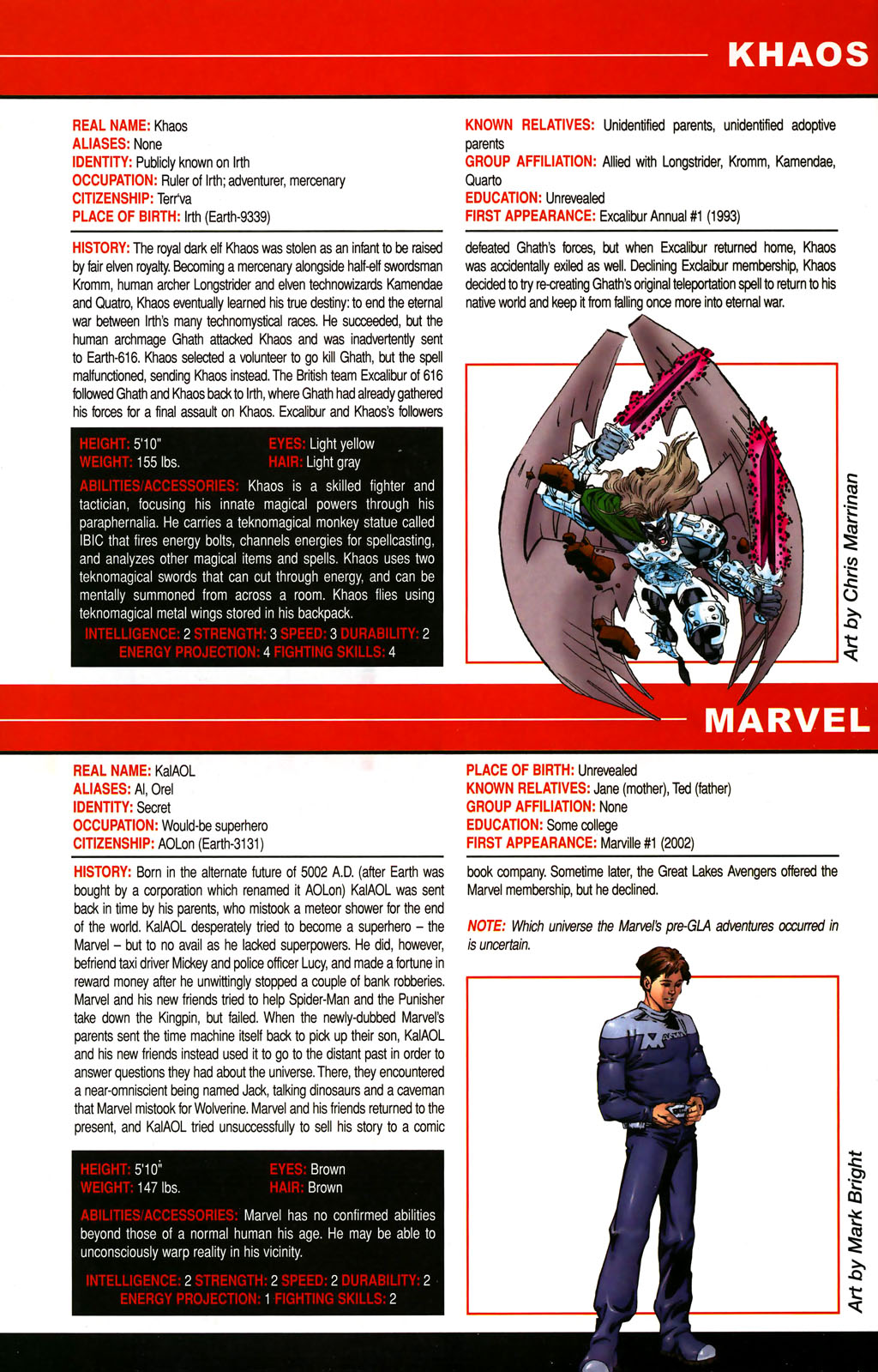 Read online All-New Official Handbook of the Marvel Universe A to Z comic -  Issue #6 - 66